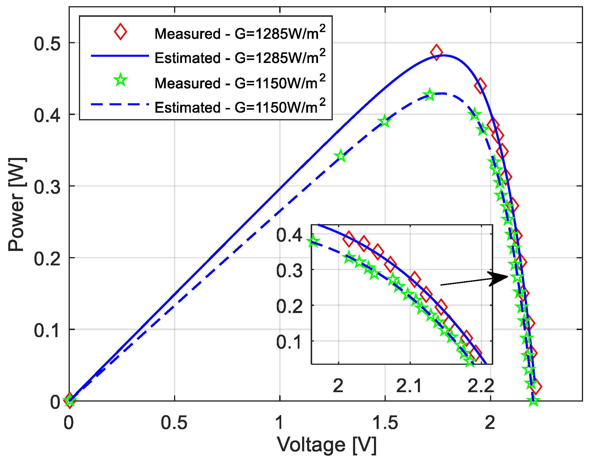 Energies 12 04209 g008