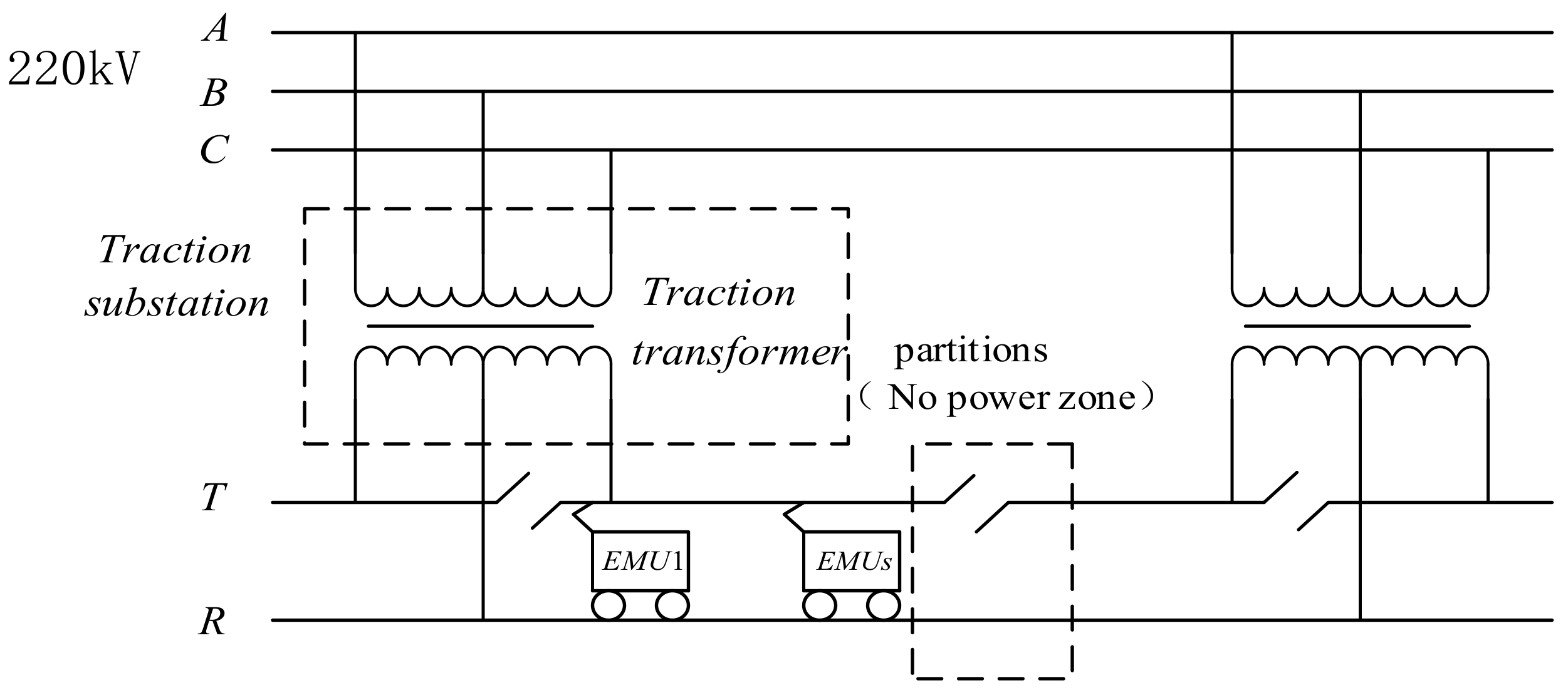 Energies 12 04210 g001 550