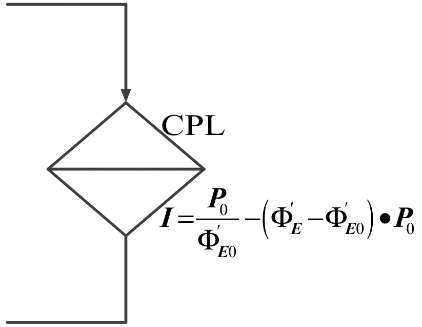 Energies 12 04210 g005 550