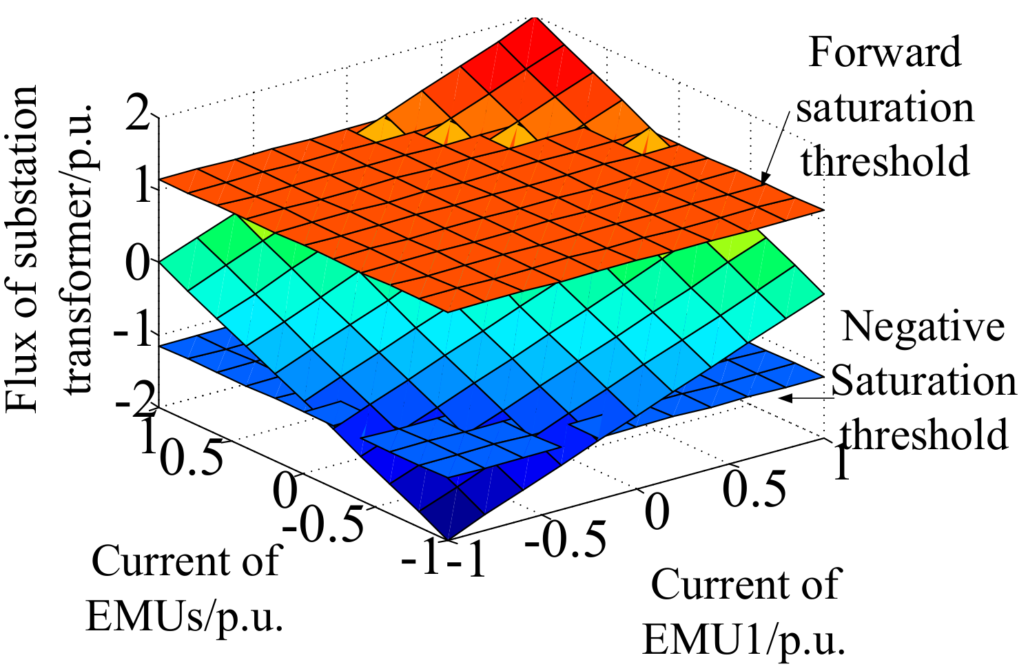 Energies 12 04210 g010 550