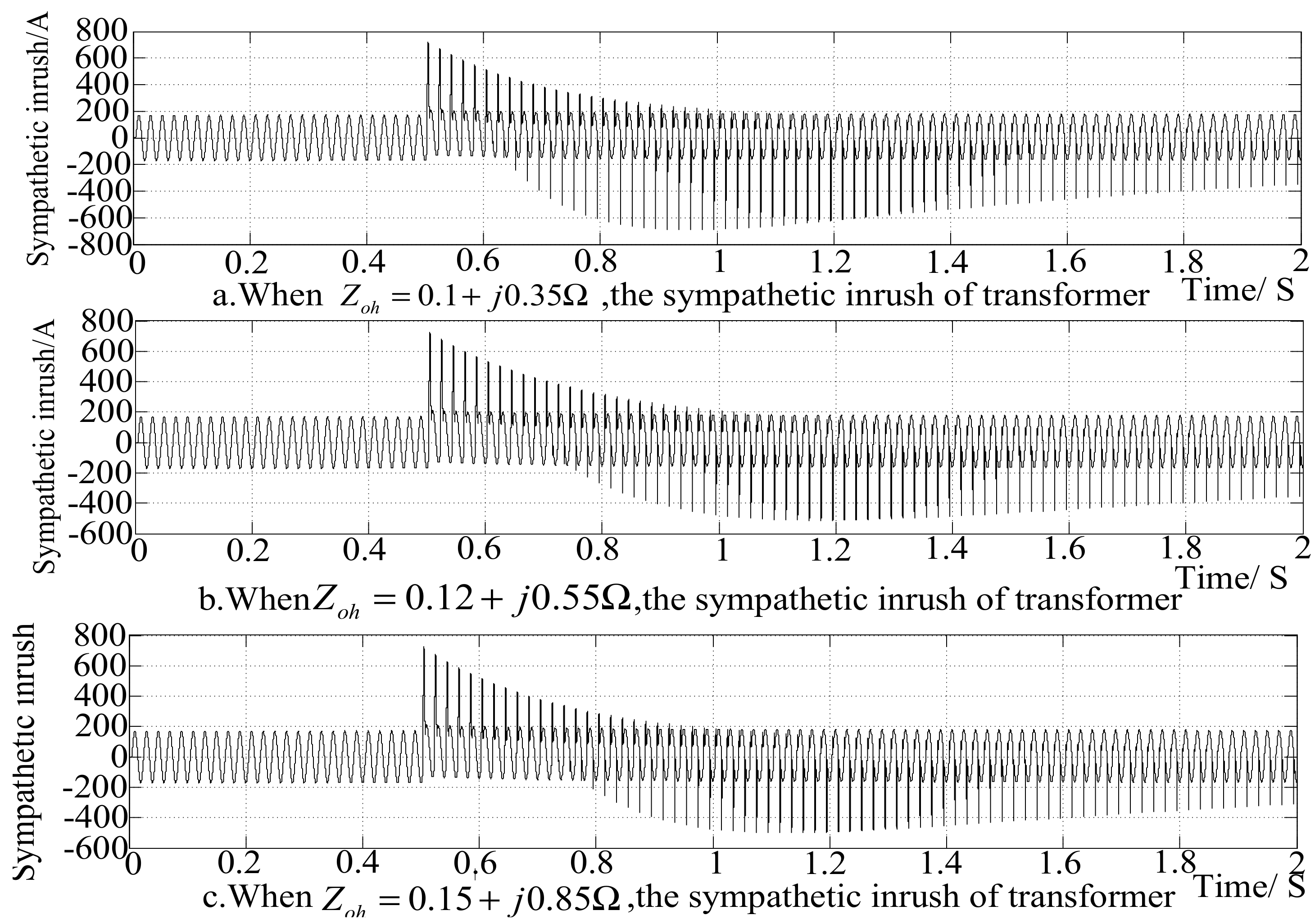 Energies 12 04210 g012 550