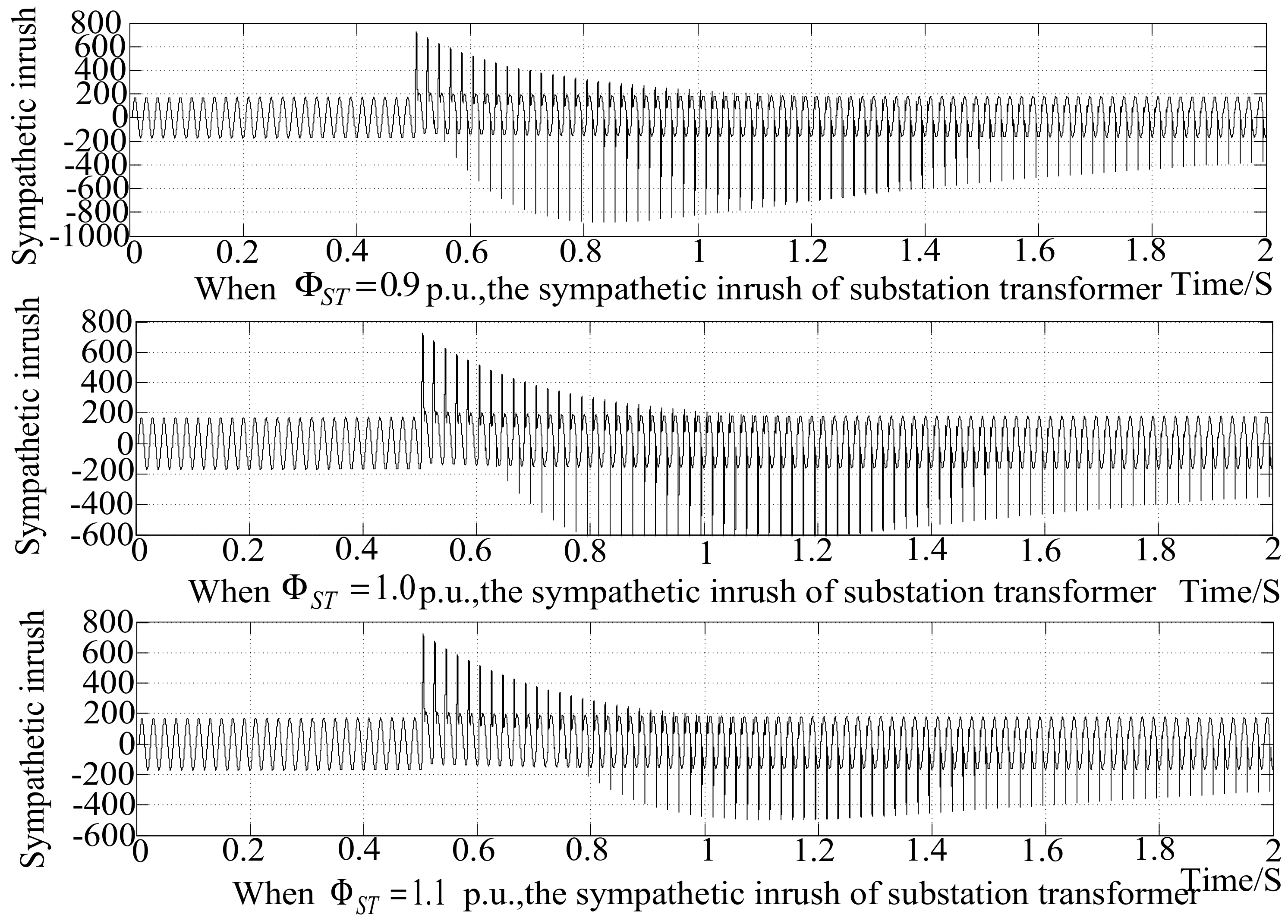 Energies 12 04210 g013 550