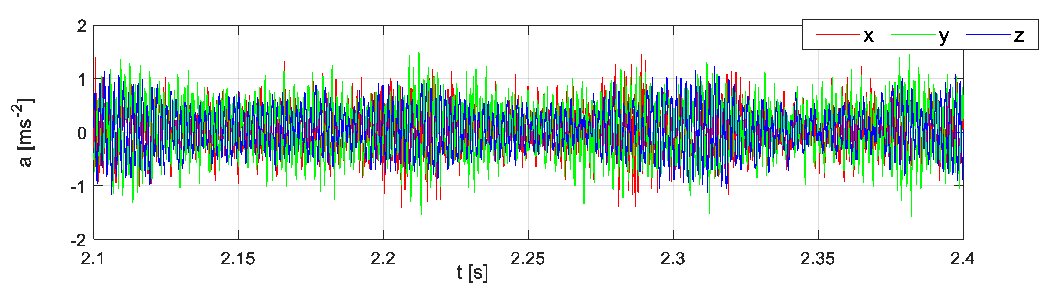 Energies 12 04212 g005 550