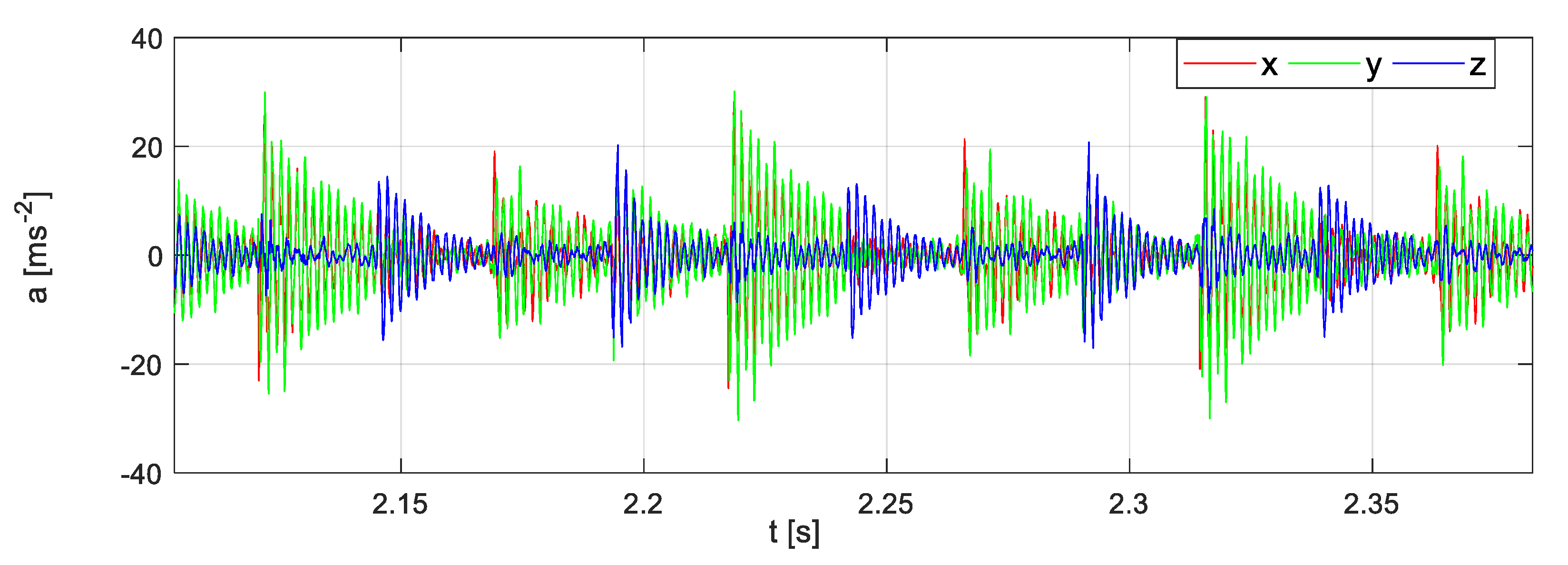 Energies 12 04212 g006 550