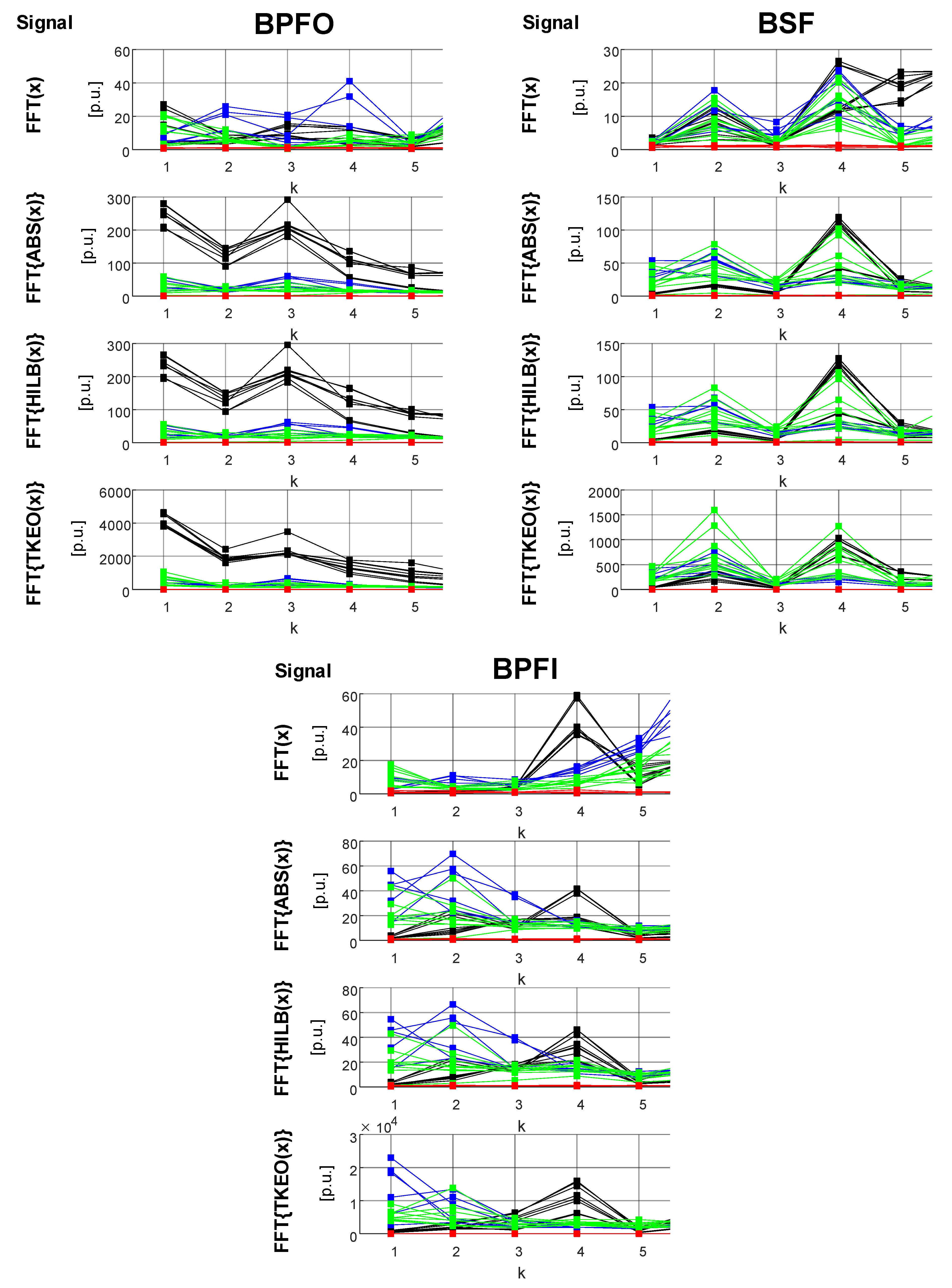 Energies 12 04212 g014 550