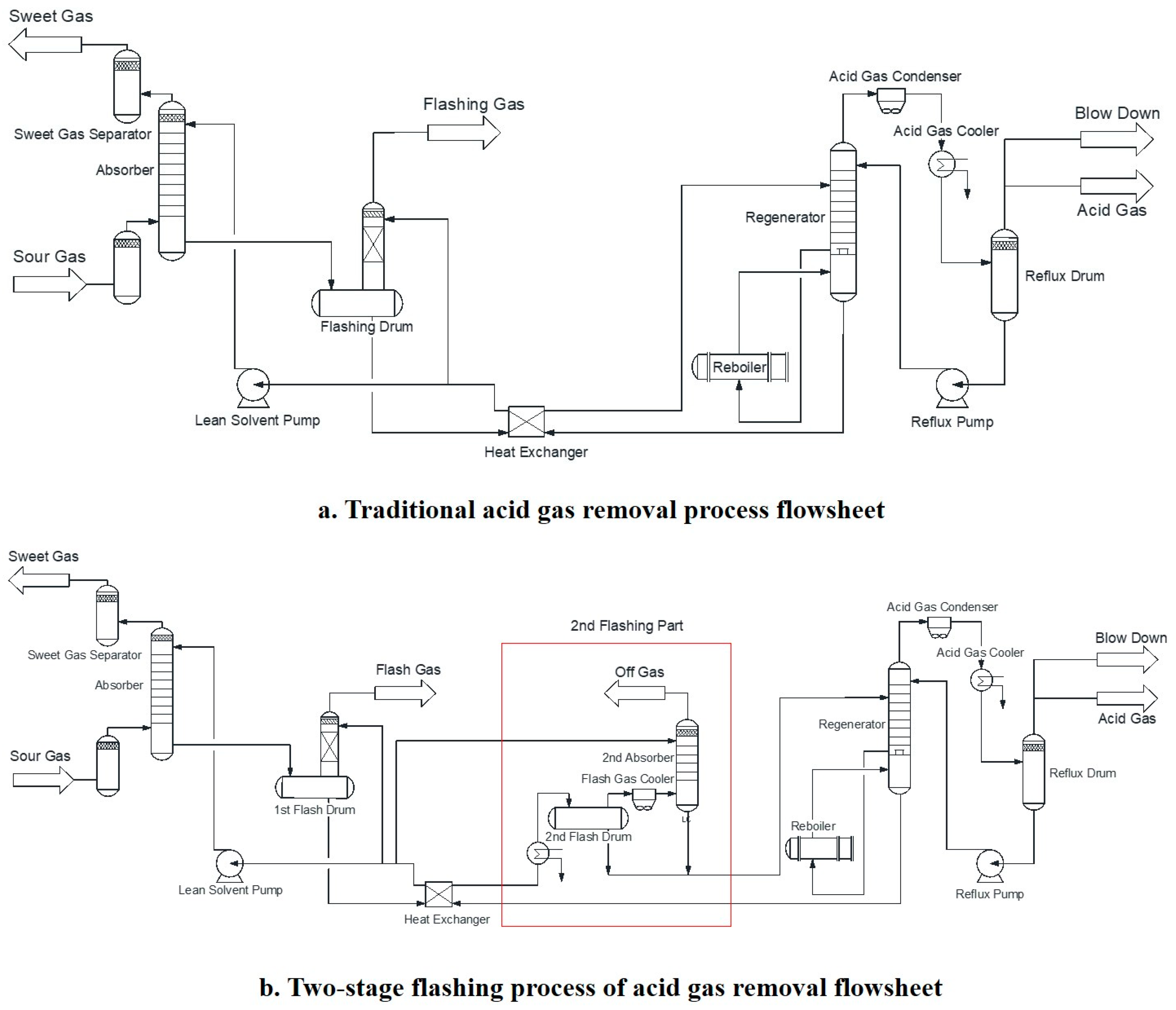 Energies 12 04213 g001 550