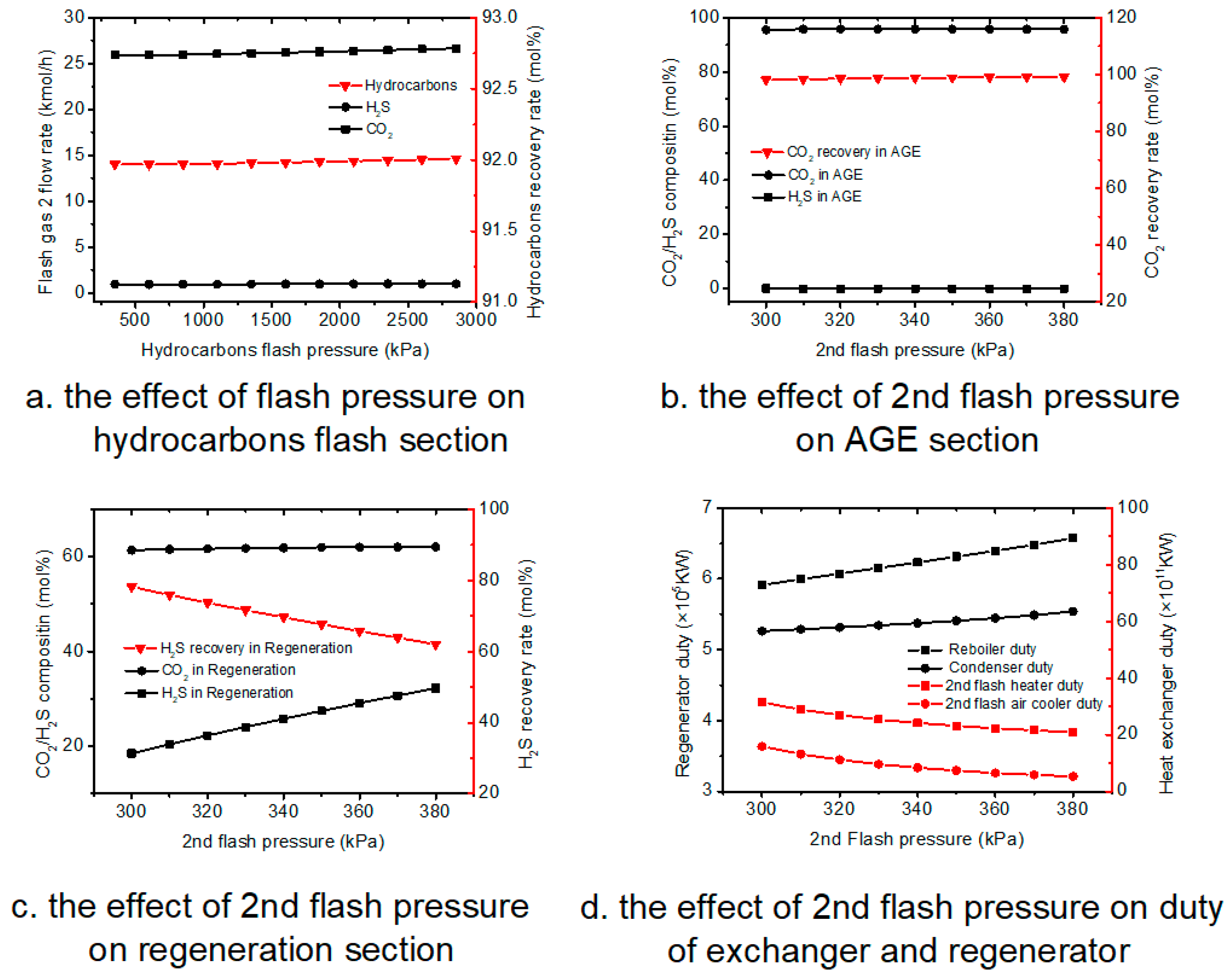 Energies 12 04213 g005 550