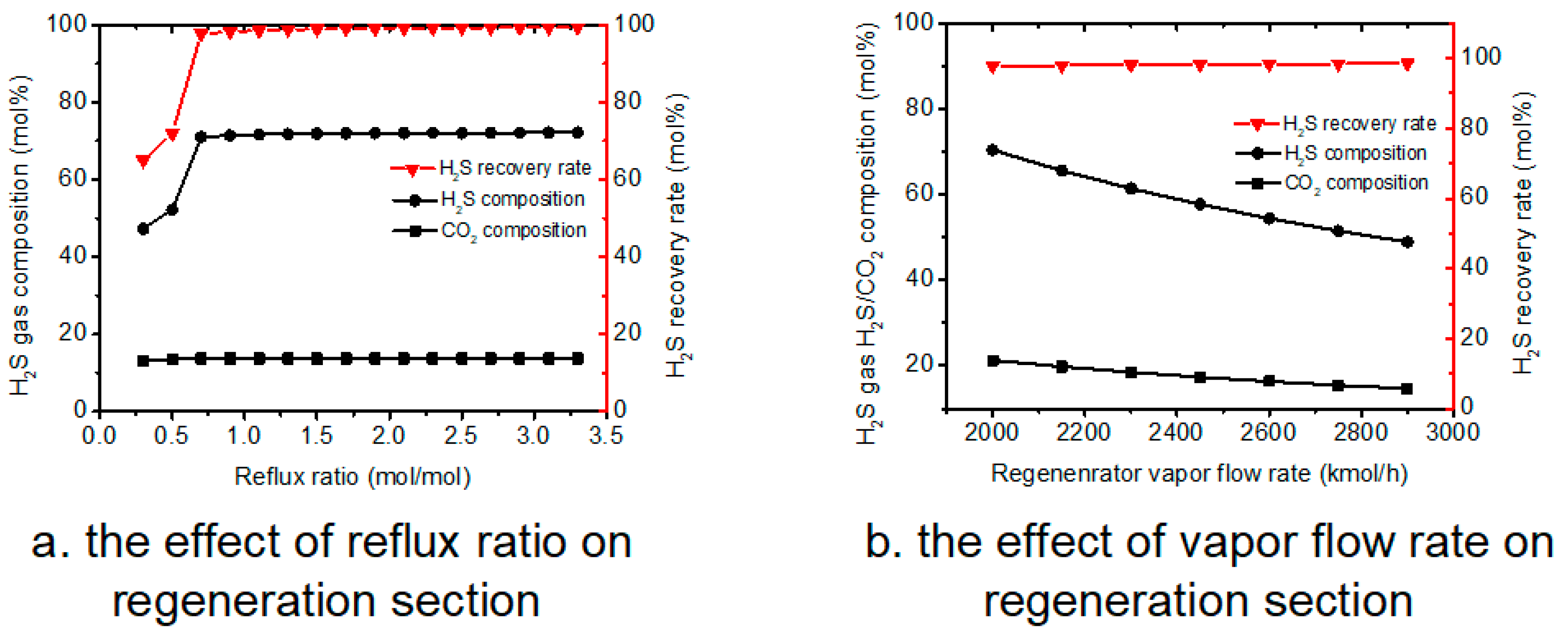 Energies 12 04213 g006 550