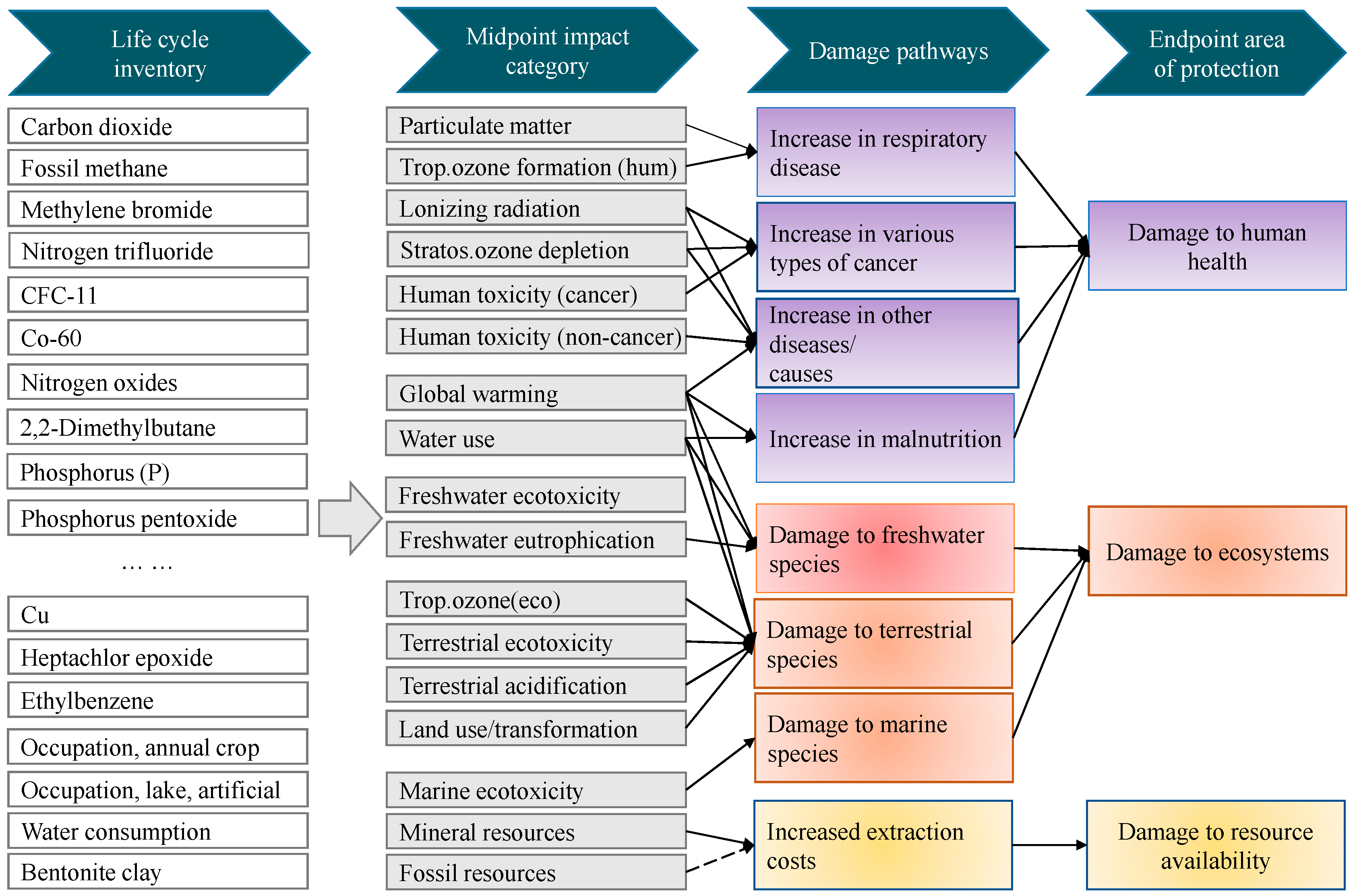 Energies 12 04214 g002 Energies 12 04214 g002