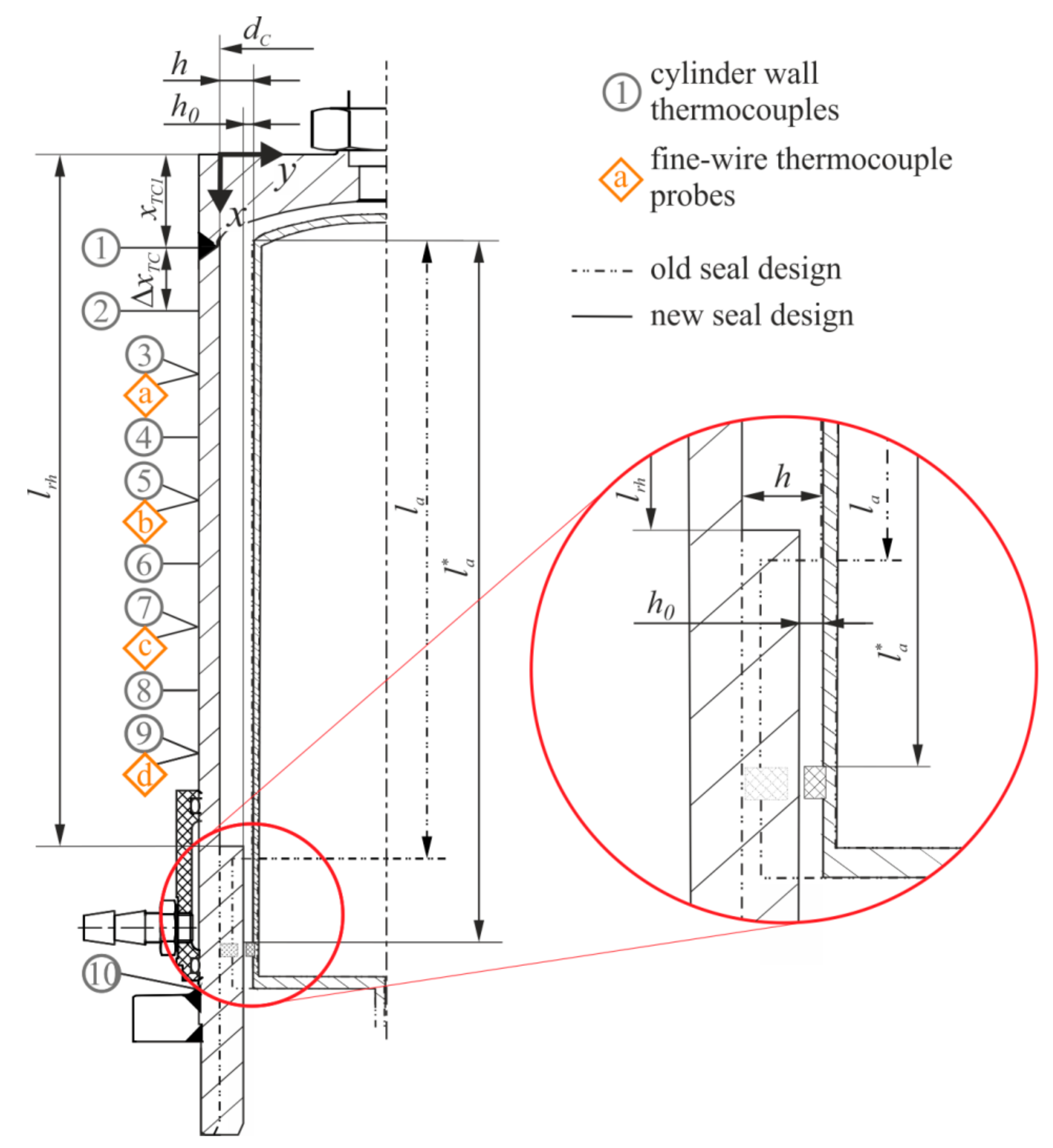 Energies 12 04215 g002