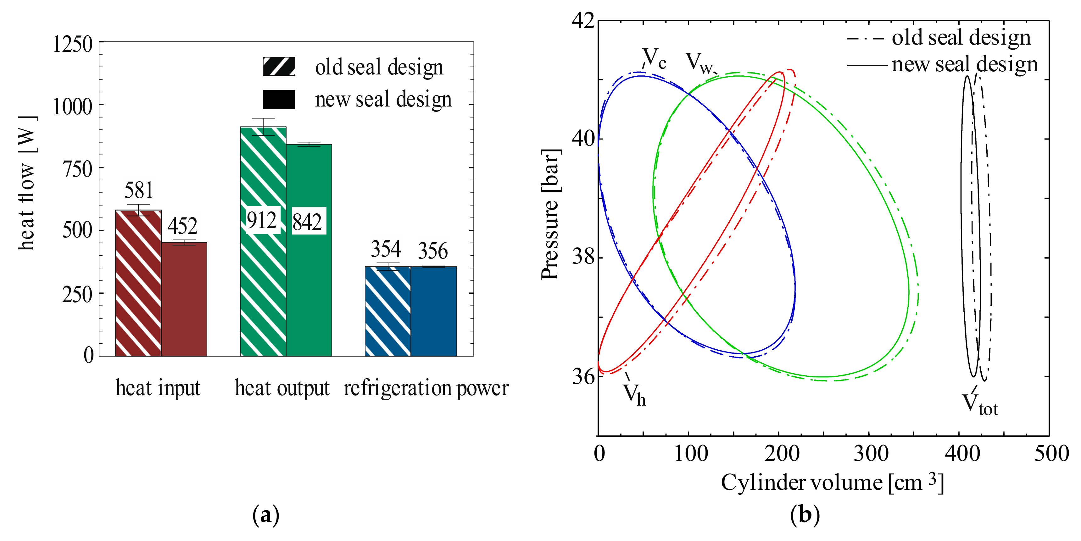 Energies 12 04215 g003