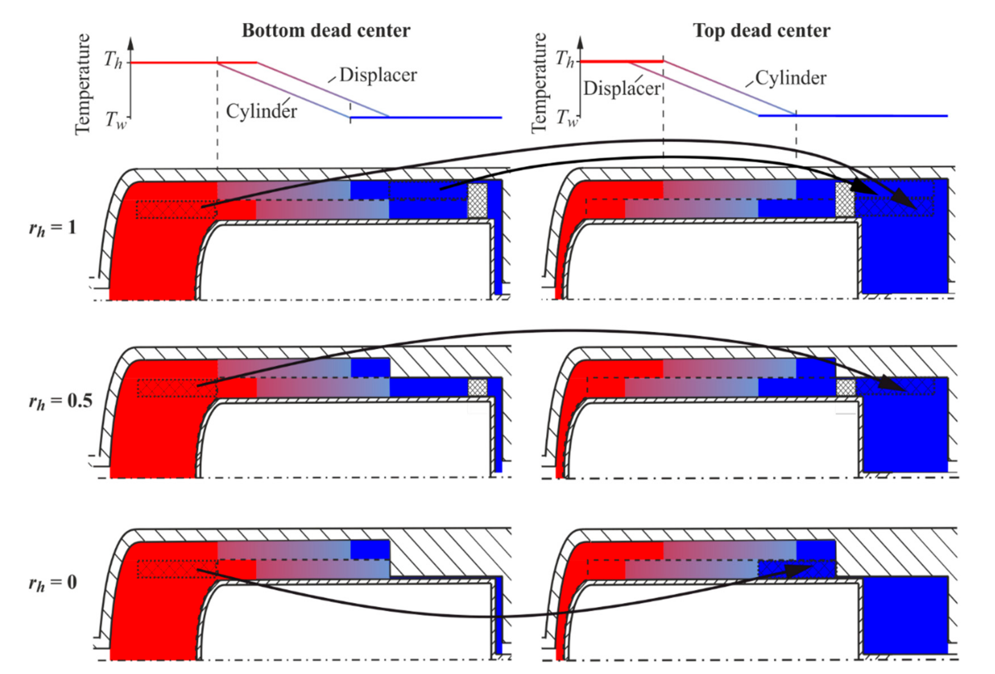 Energies 12 04215 g004