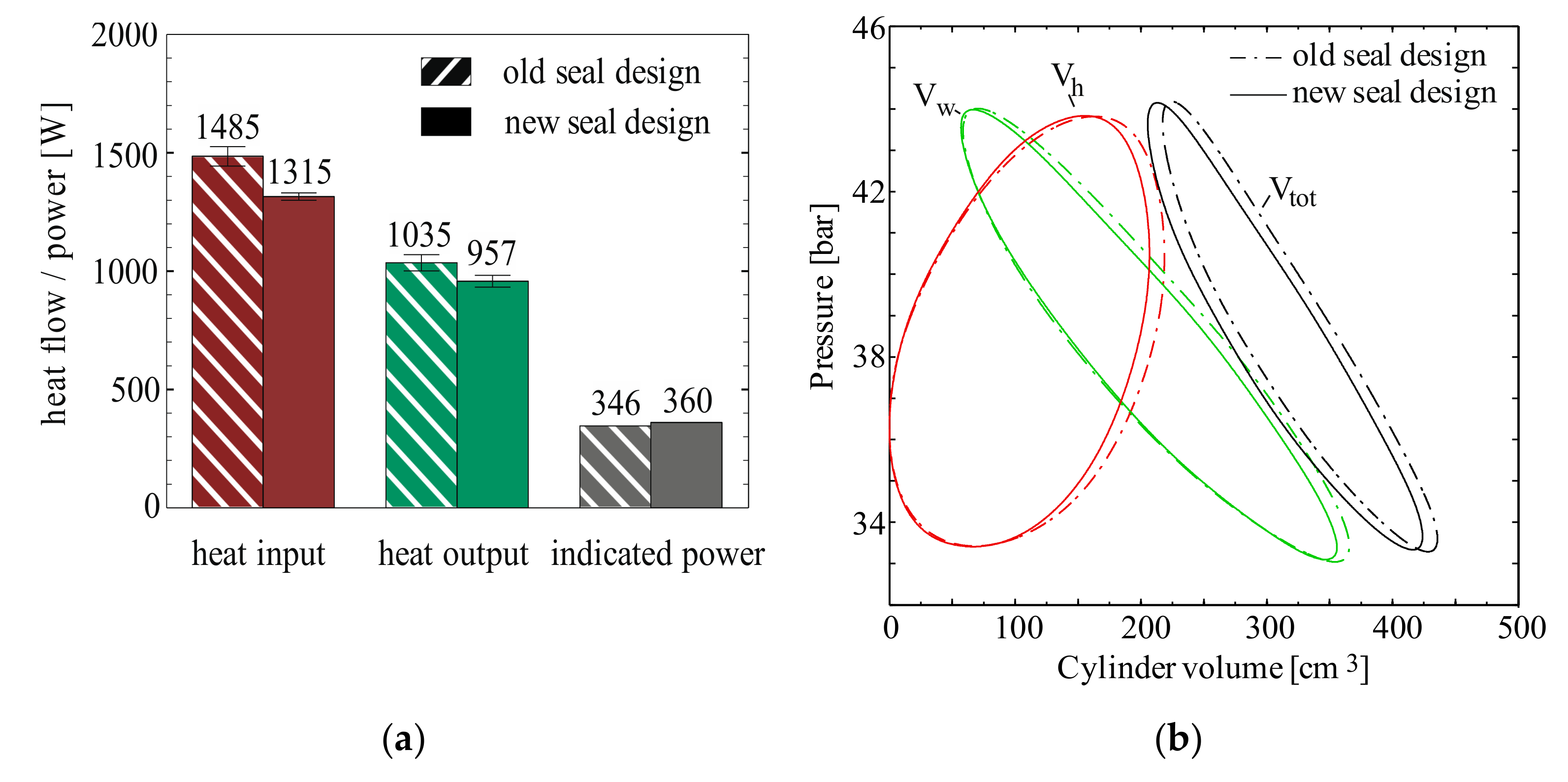 Energies 12 04215 g005