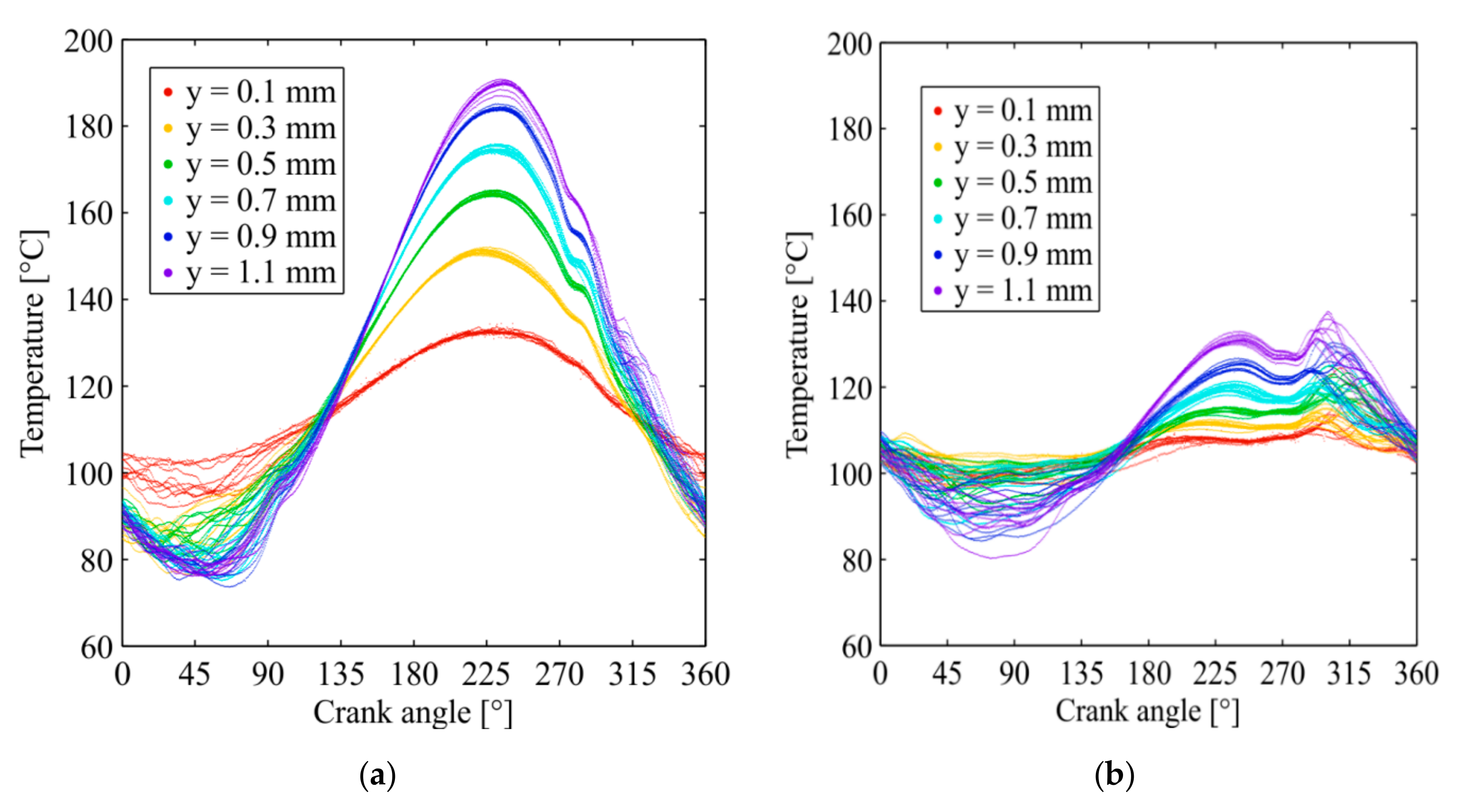 Energies 12 04215 g007