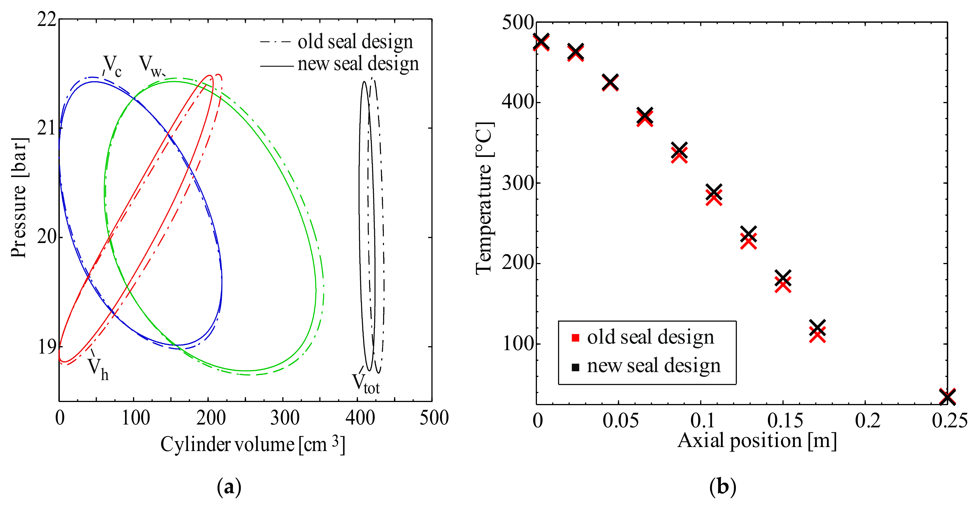 Energies 12 04215 g008
