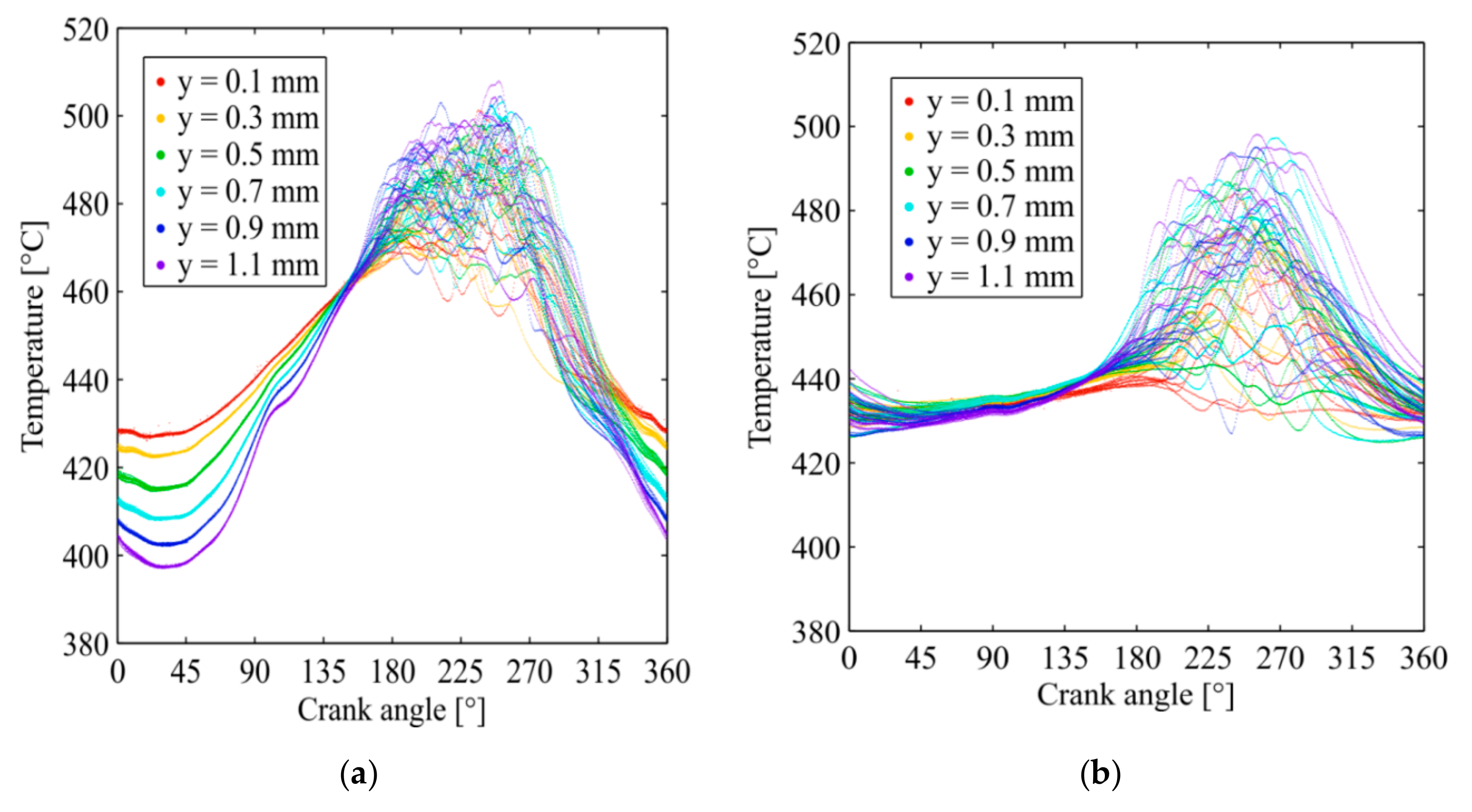 Energies 12 04215 g009