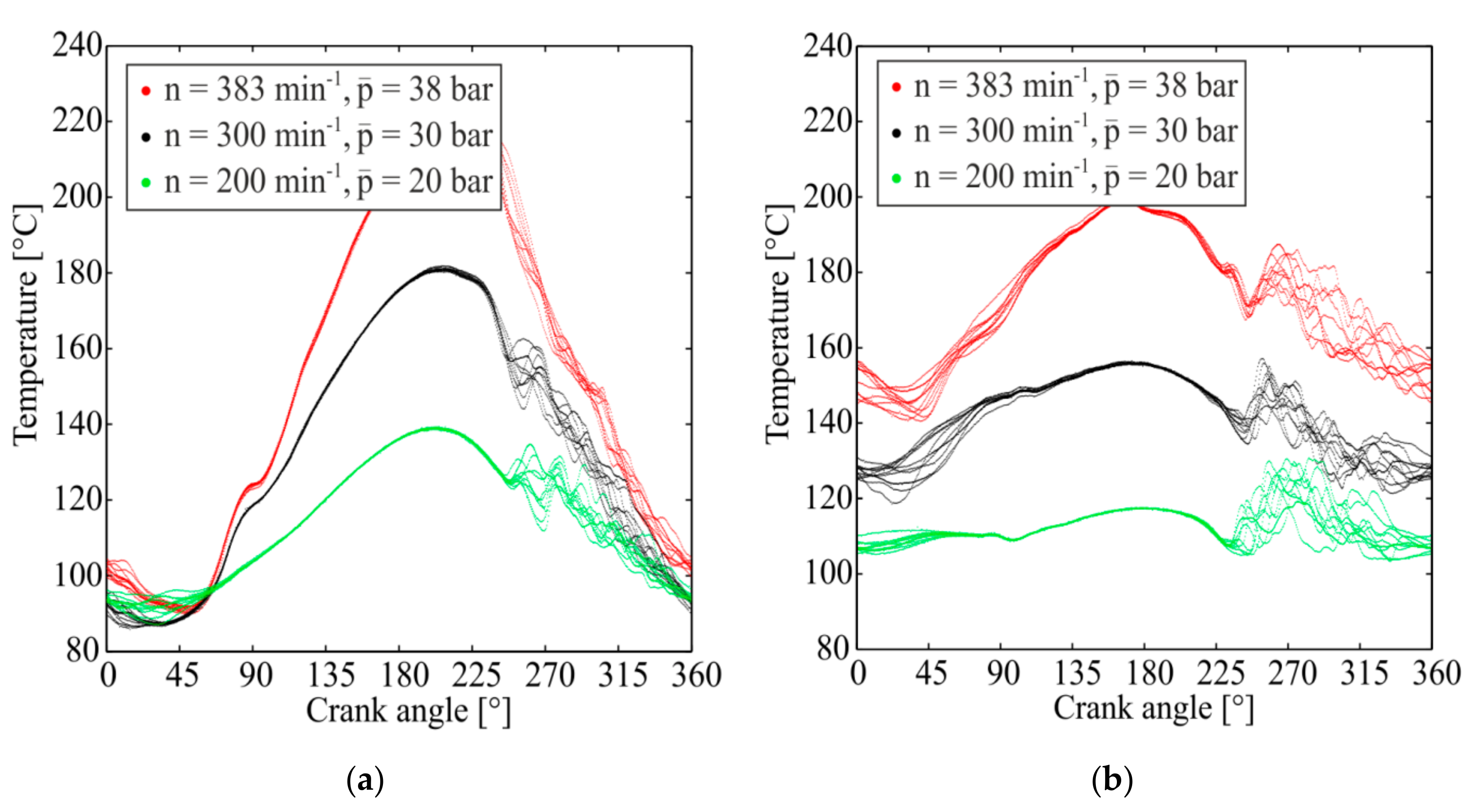 Energies 12 04215 g010