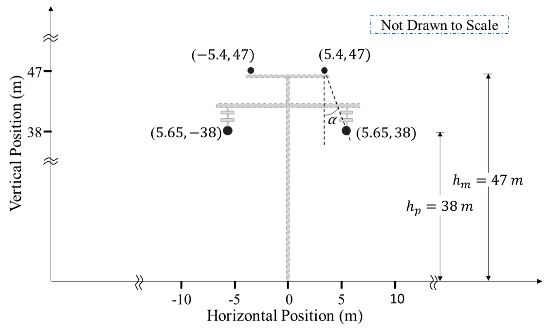 Energies 12 04217 g005 550