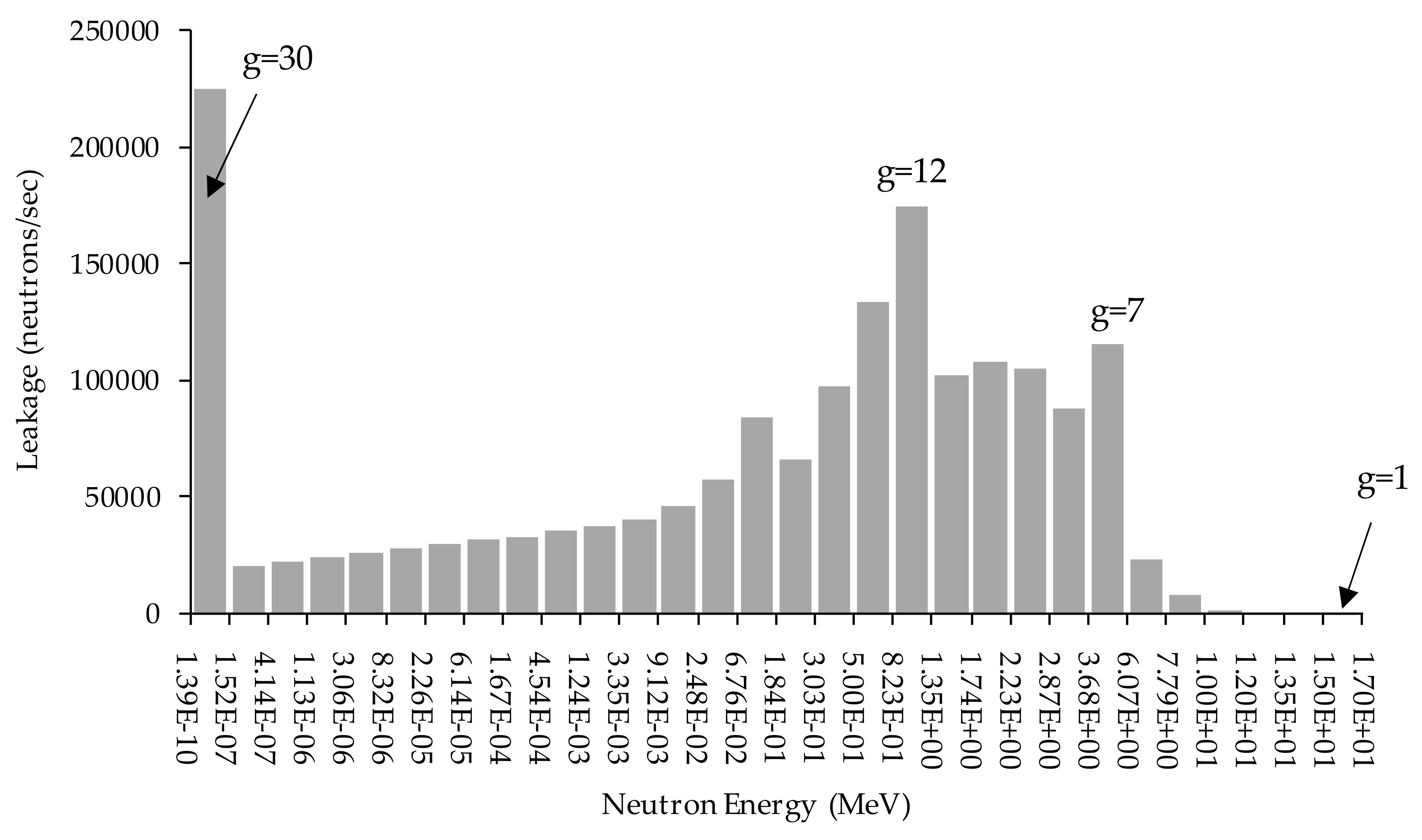 Energies 12 04219 g001