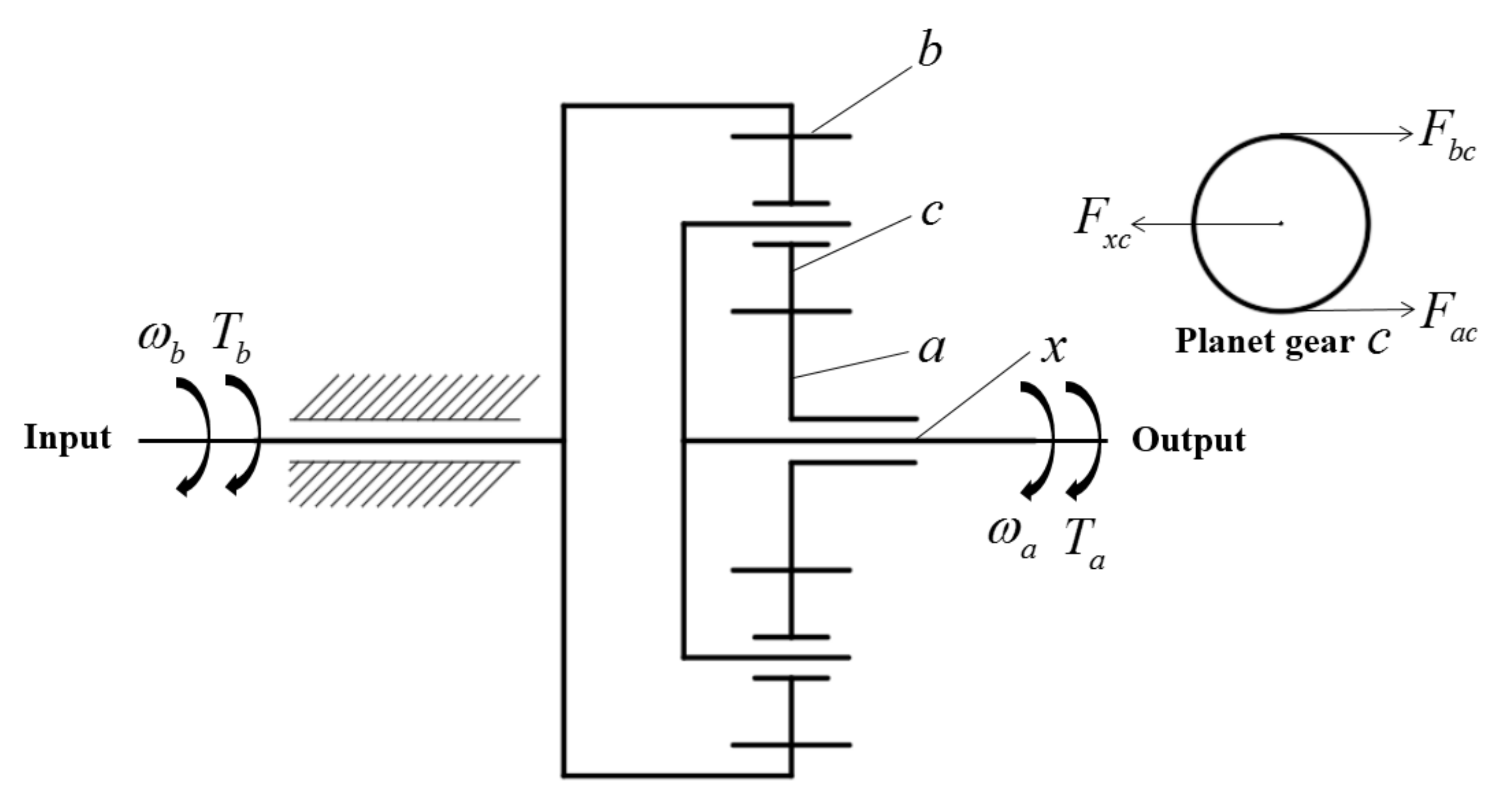 Energies 12 04220 g004