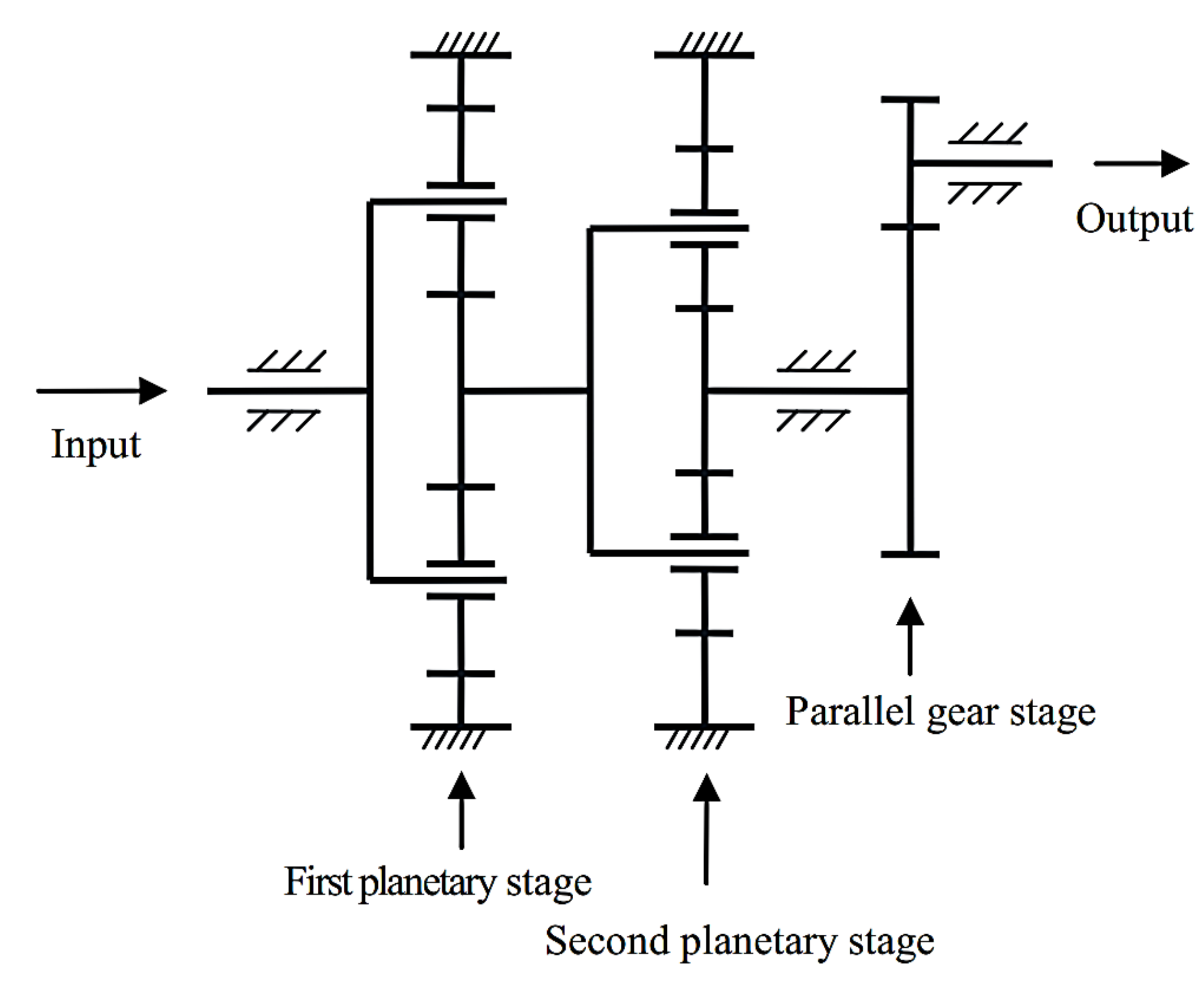 Energies 12 04220 g005