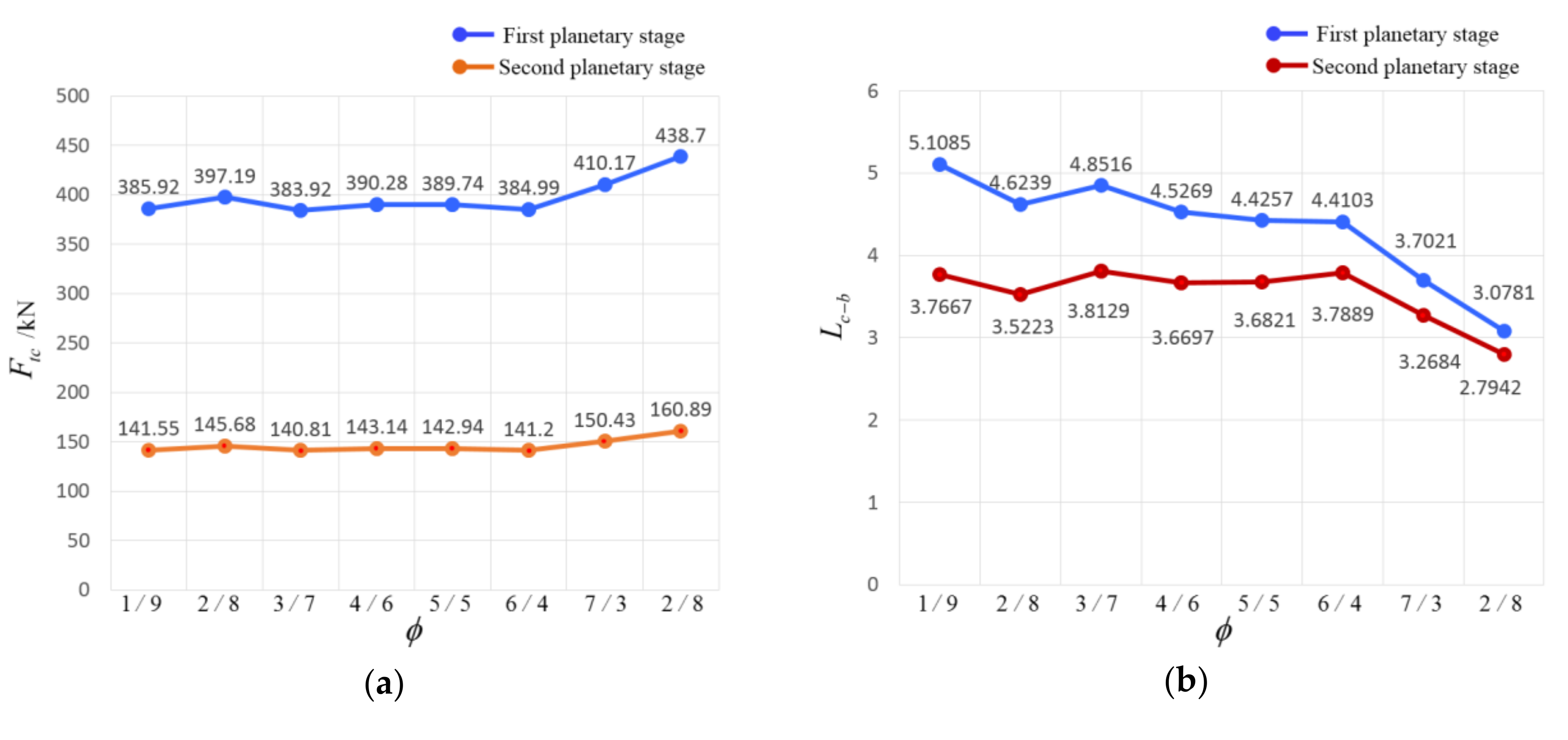 Energies 12 04220 g011