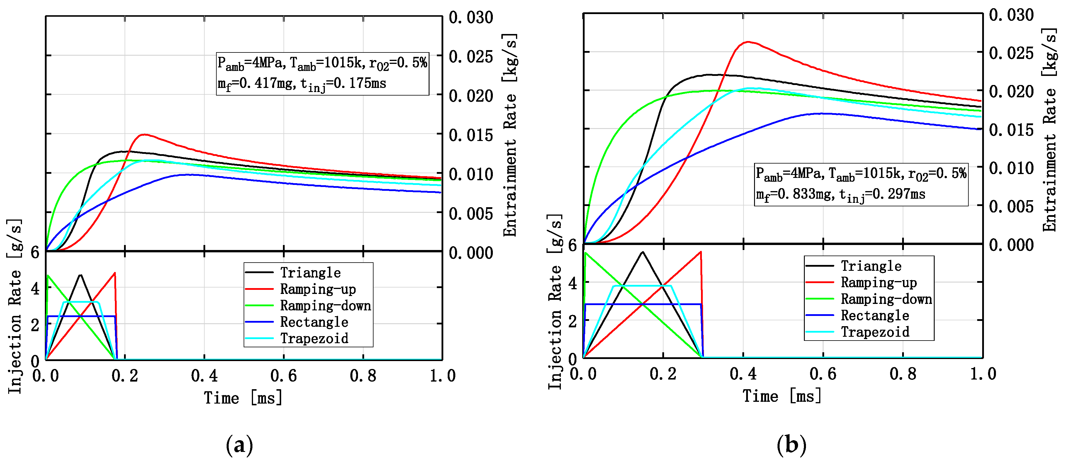 Energies 12 04221 g006 550