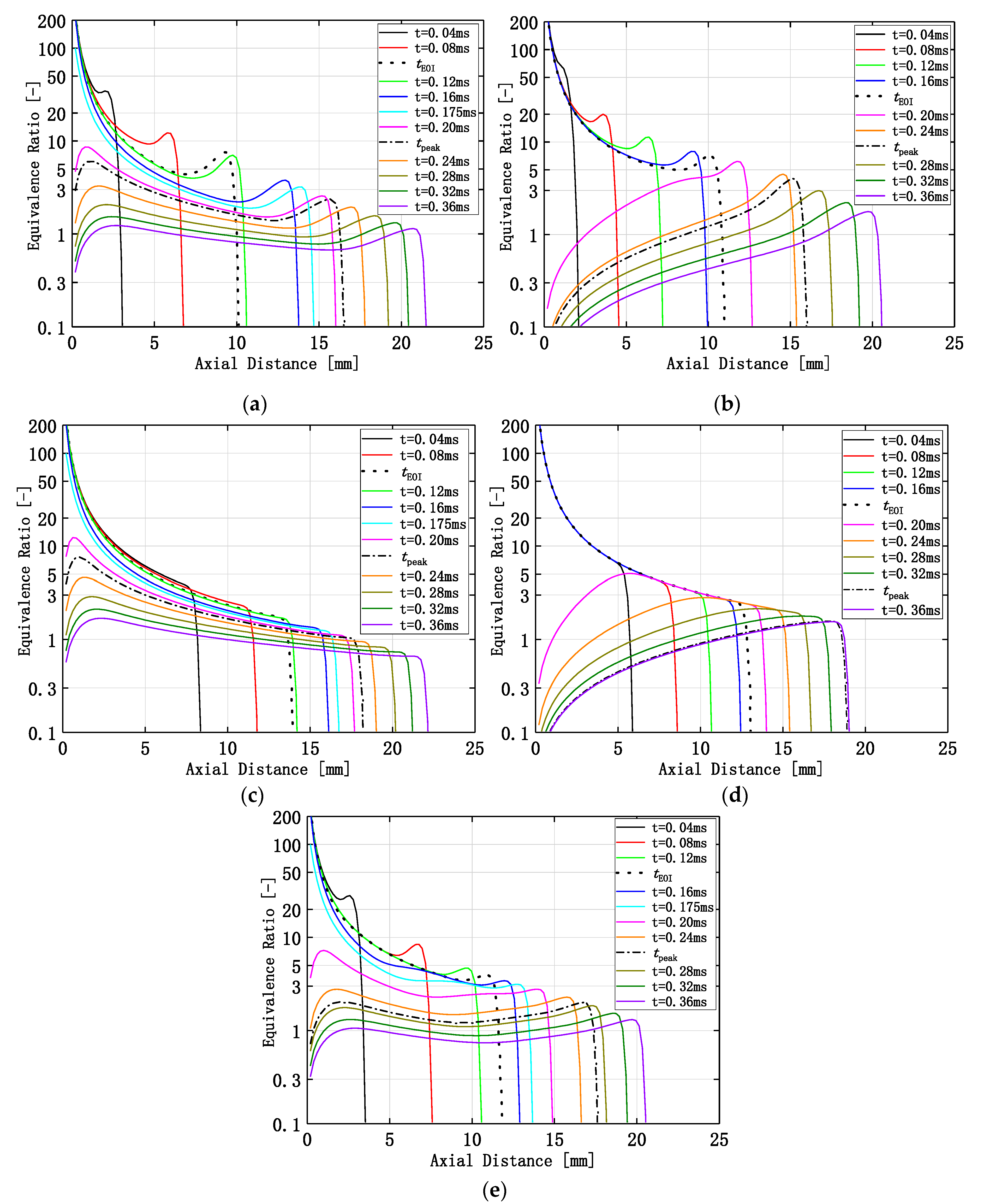 Energies 12 04221 g008 550