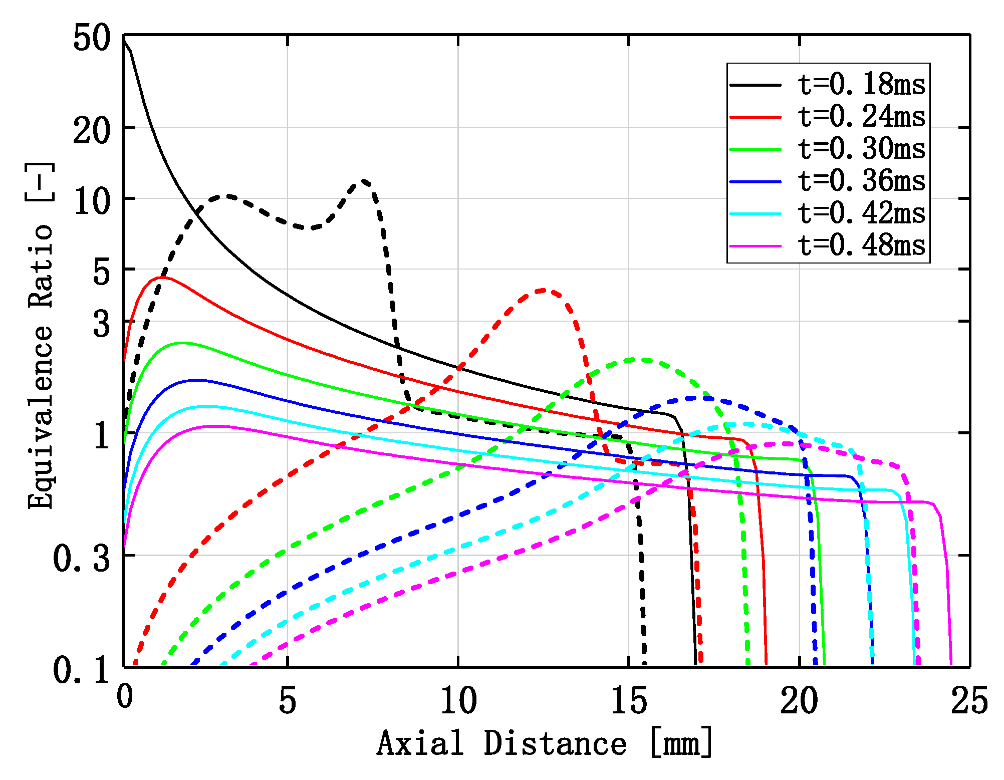 Energies 12 04221 g011 550