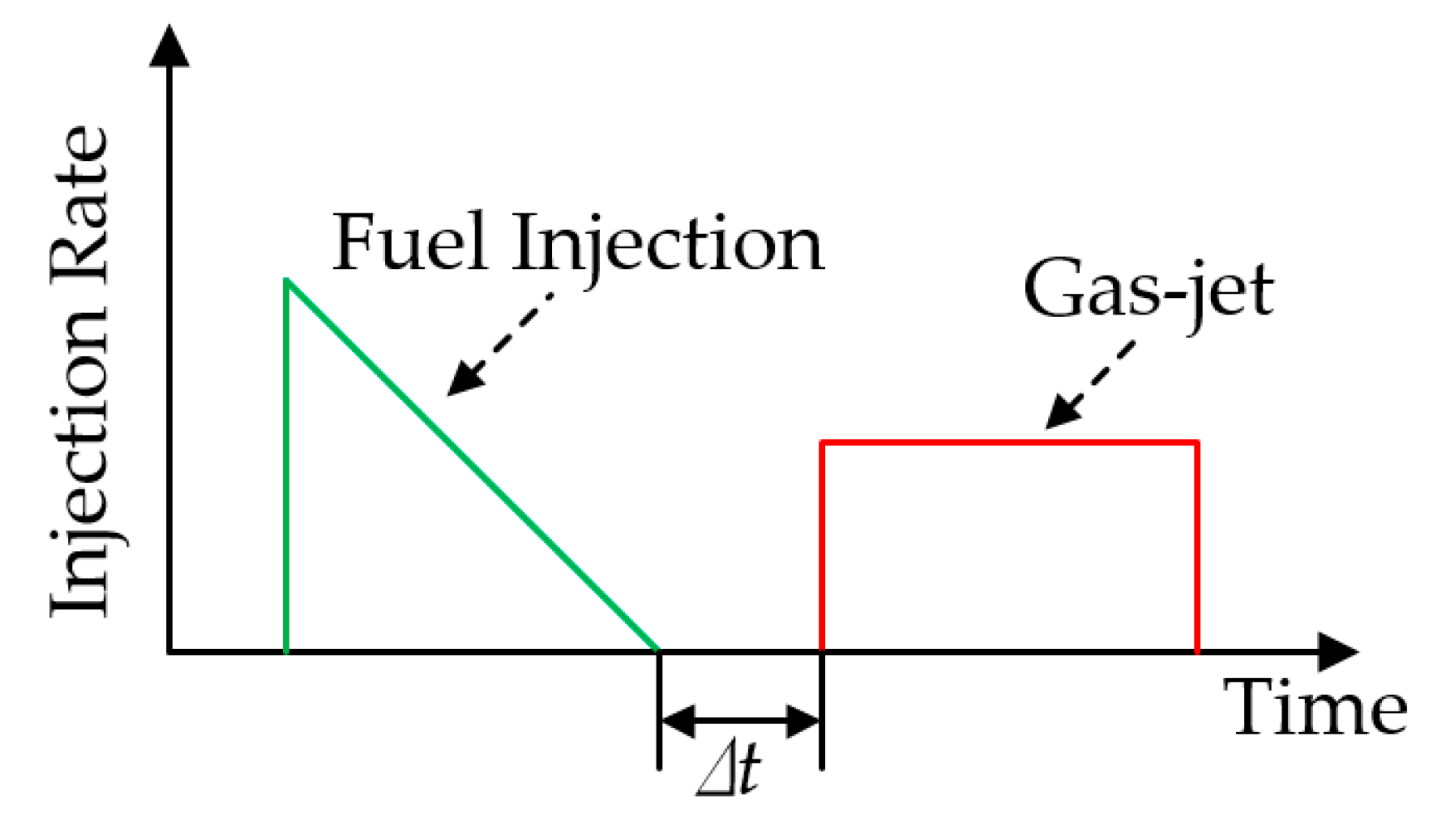 Energies 12 04221 g012 550