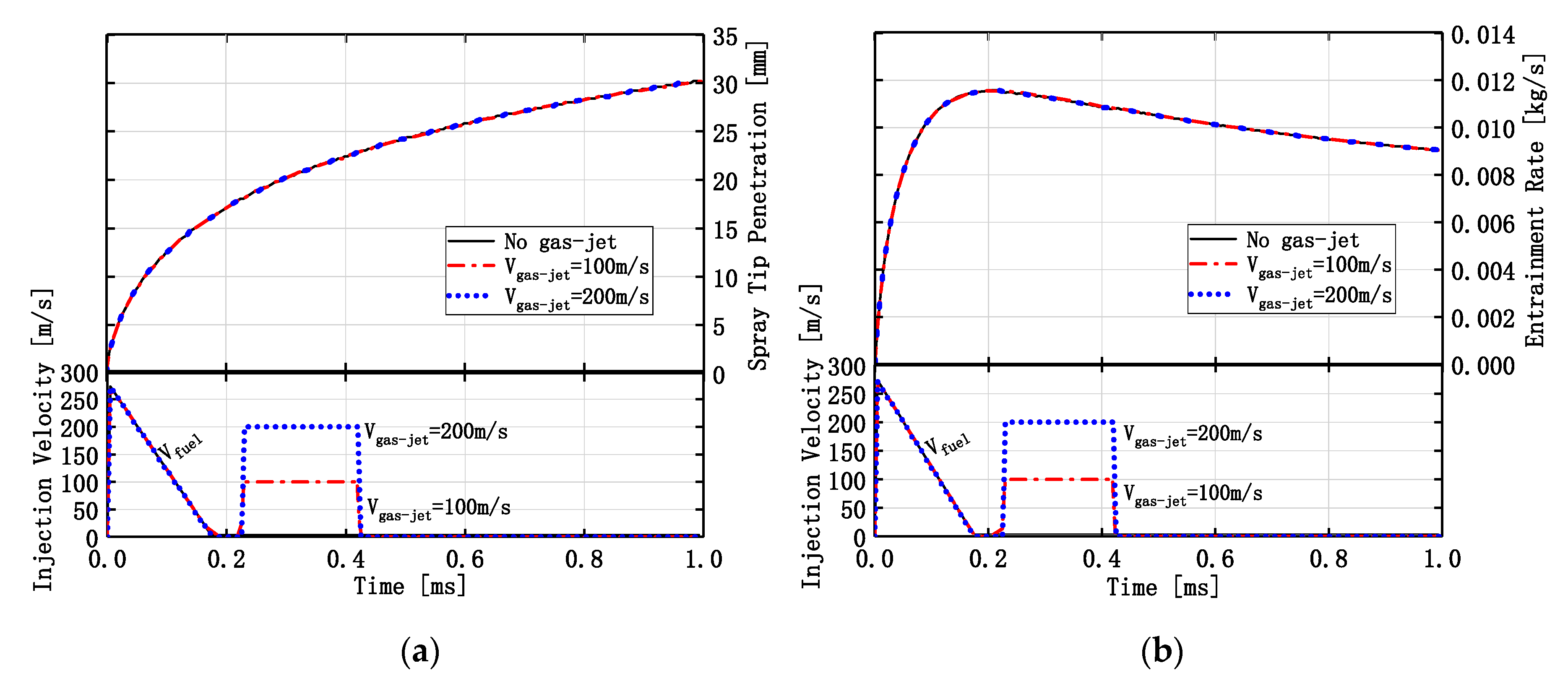 Energies 12 04221 g013 550