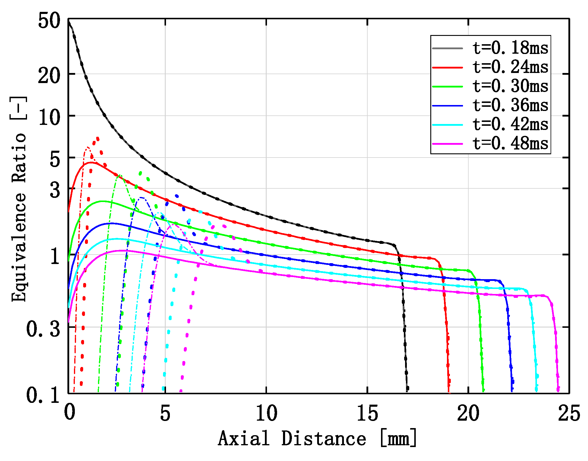 Energies 12 04221 g014 550