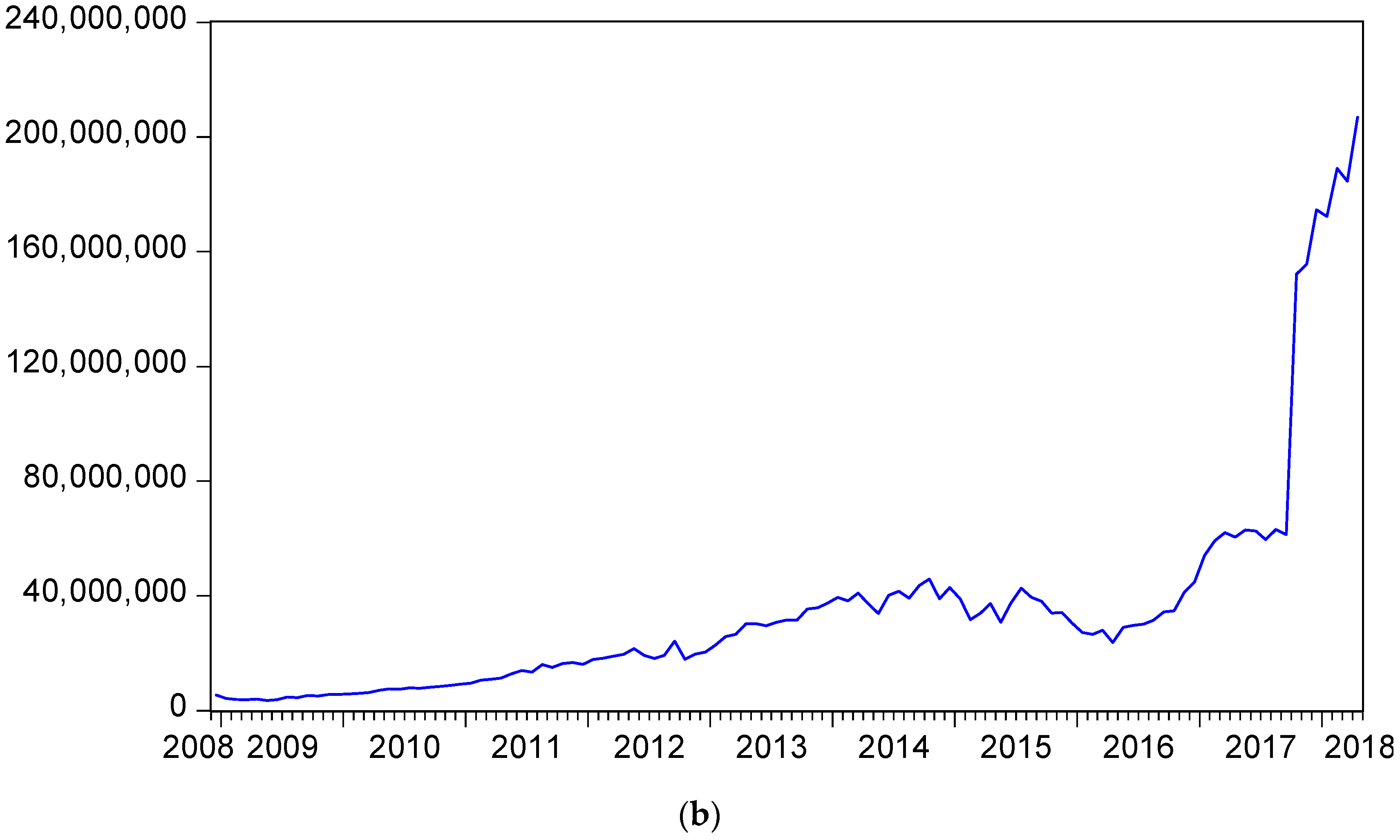 Energies 12 04222 g002b