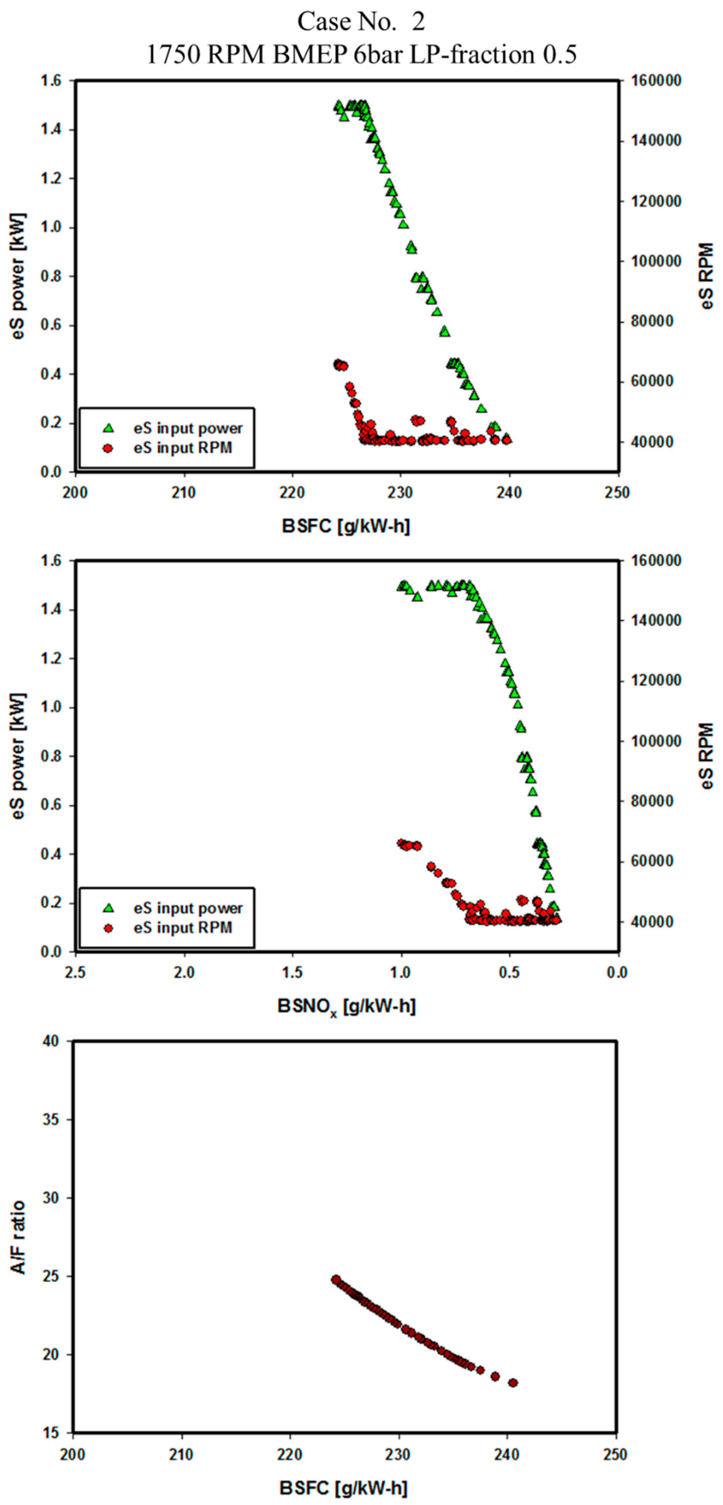Energies 12 04223 g013 550