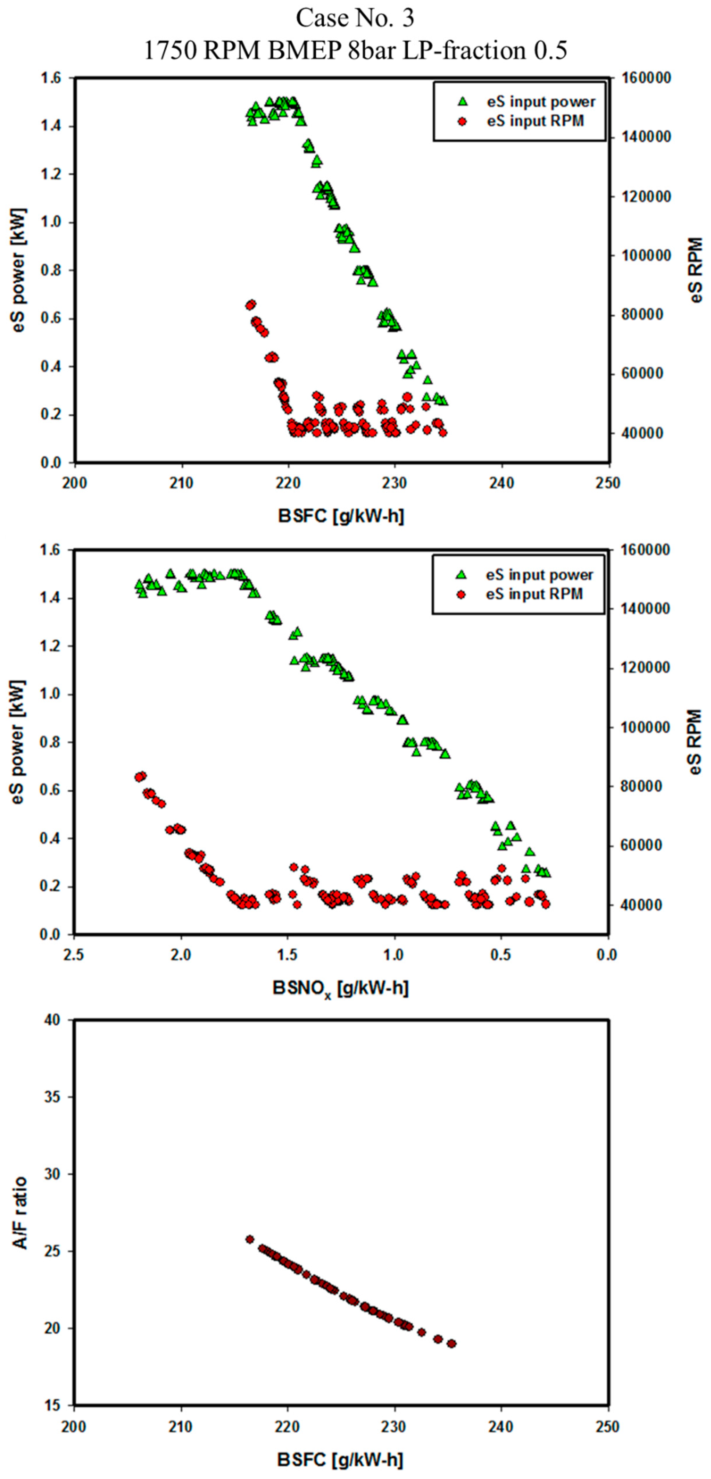 Energies 12 04223 g014 550