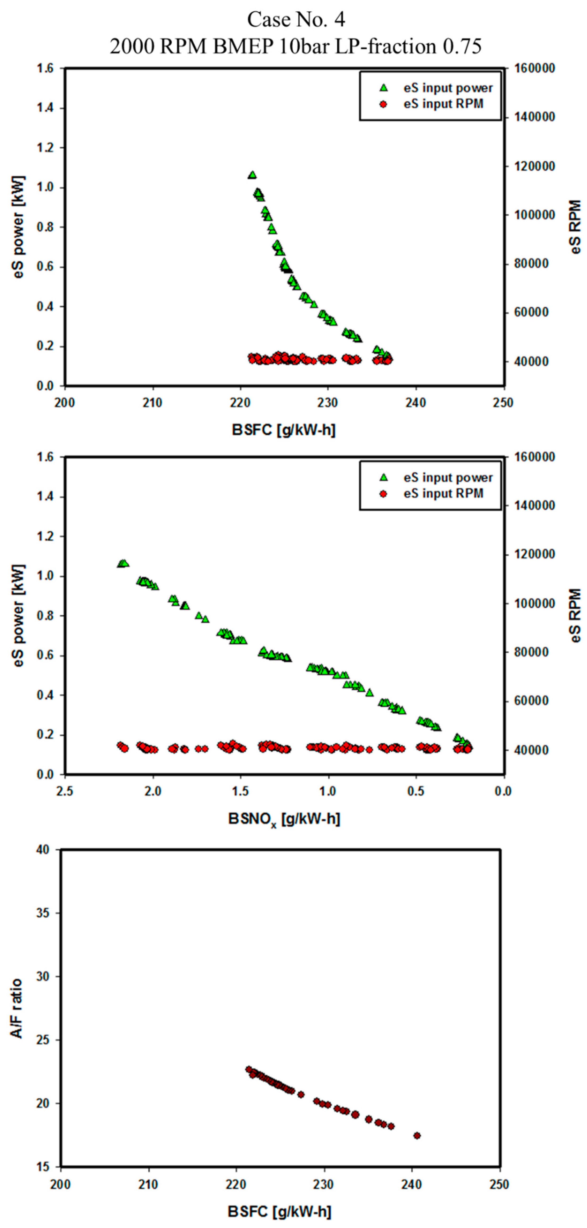 Energies 12 04223 g015 550