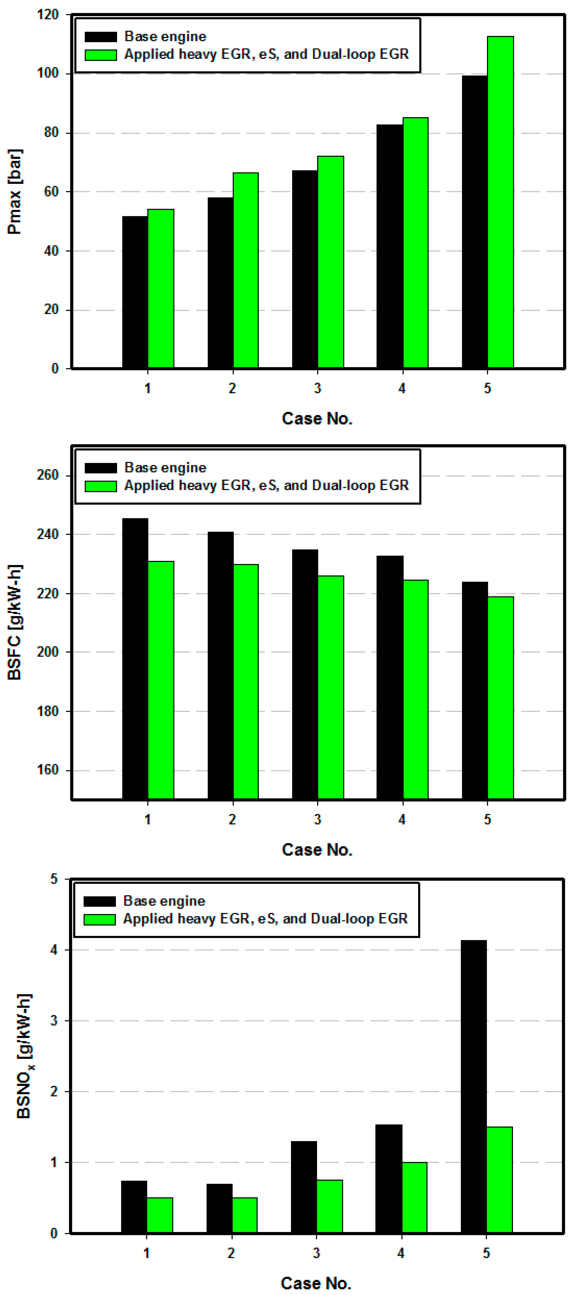 Energies 12 04223 g021 550