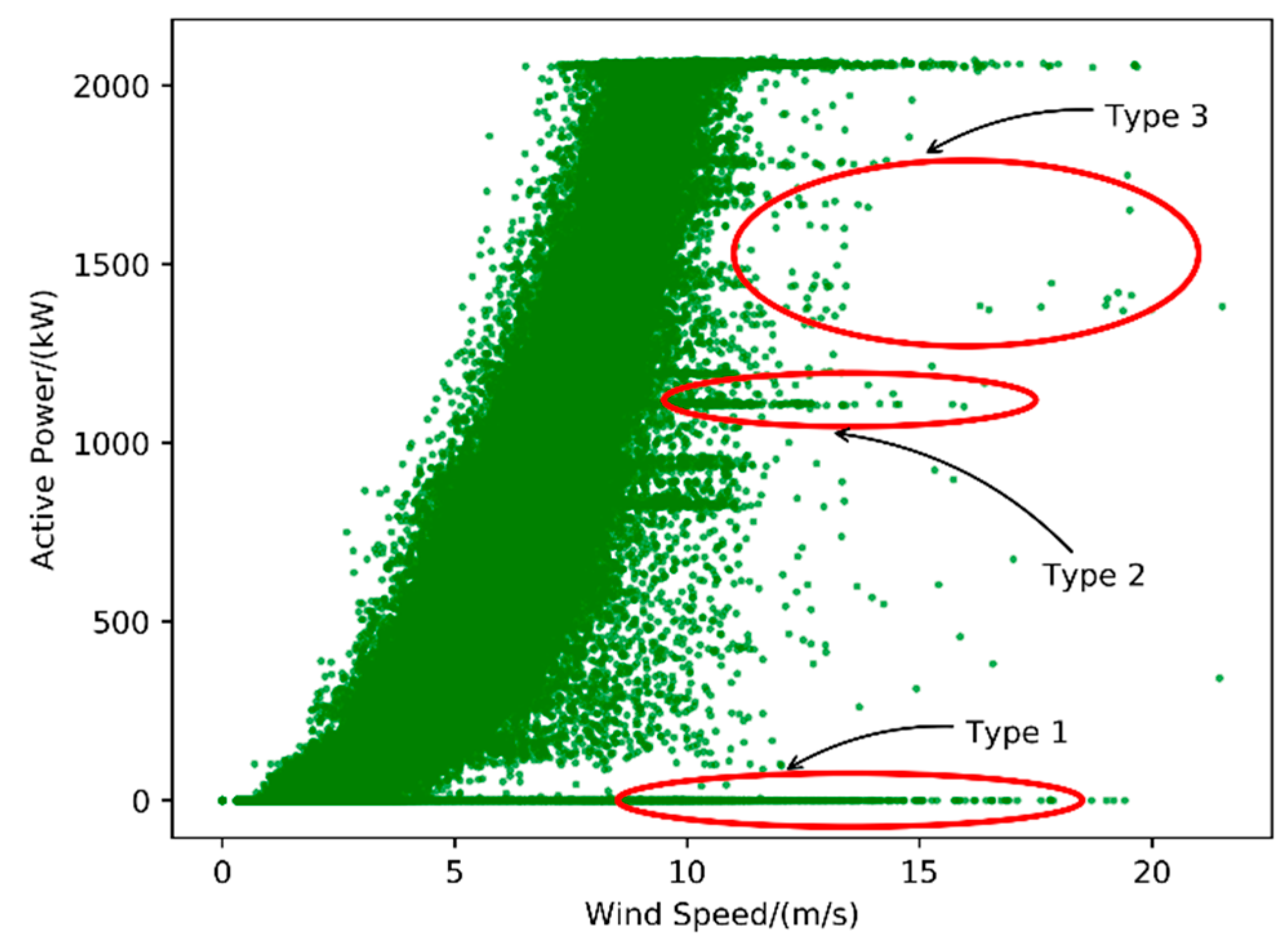 Energies 12 04224 g001