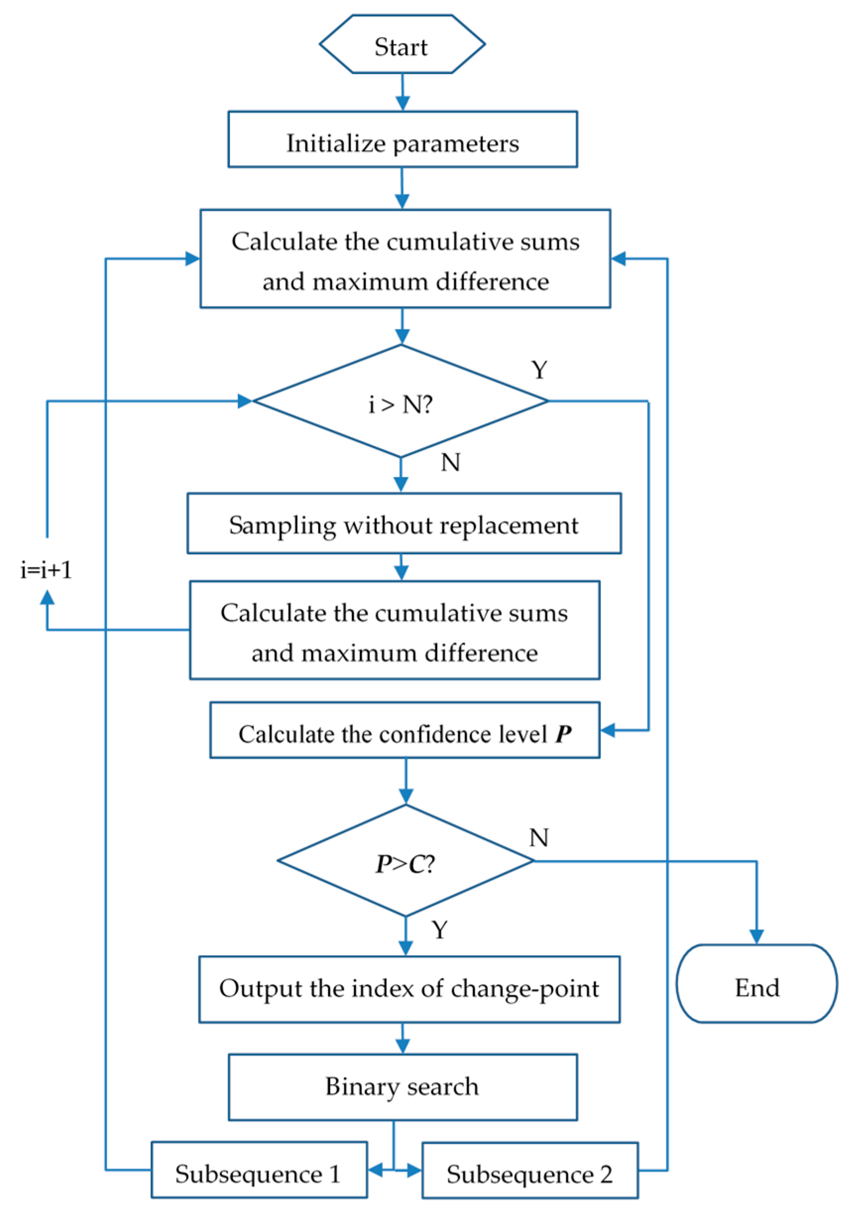 Energies 12 04224 g005