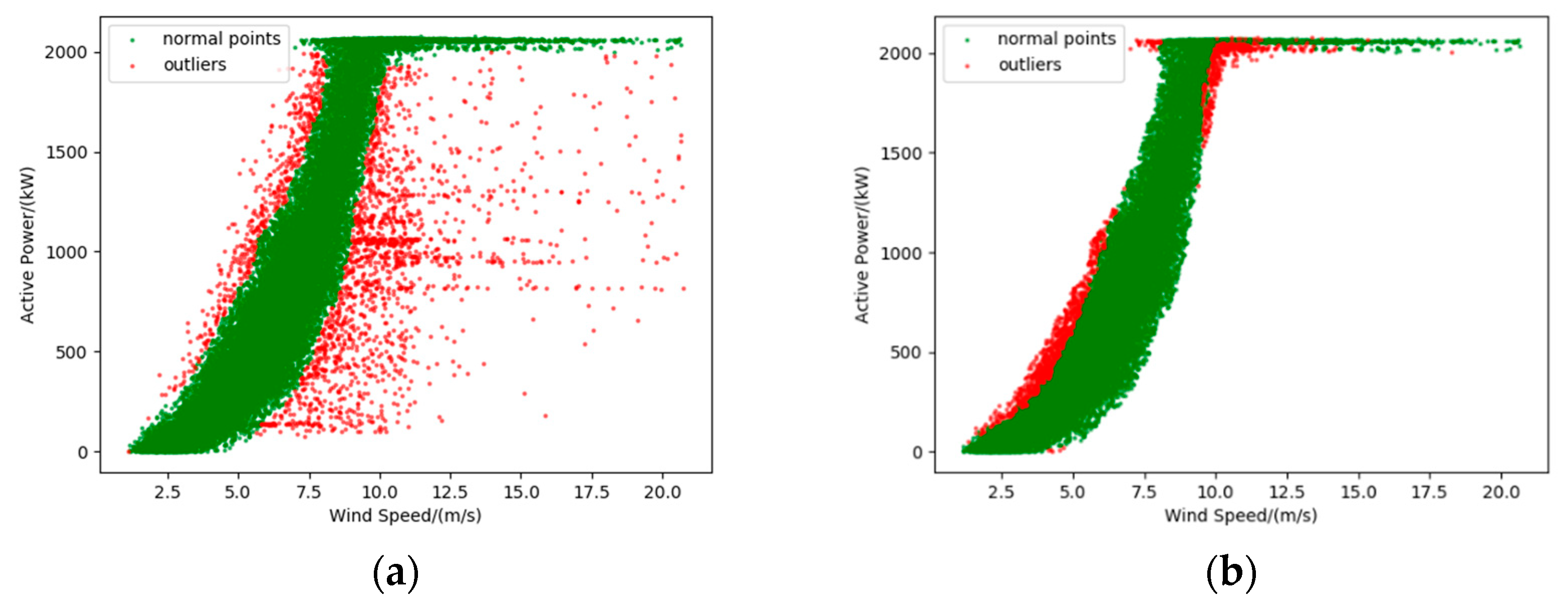 Energies 12 04224 g006