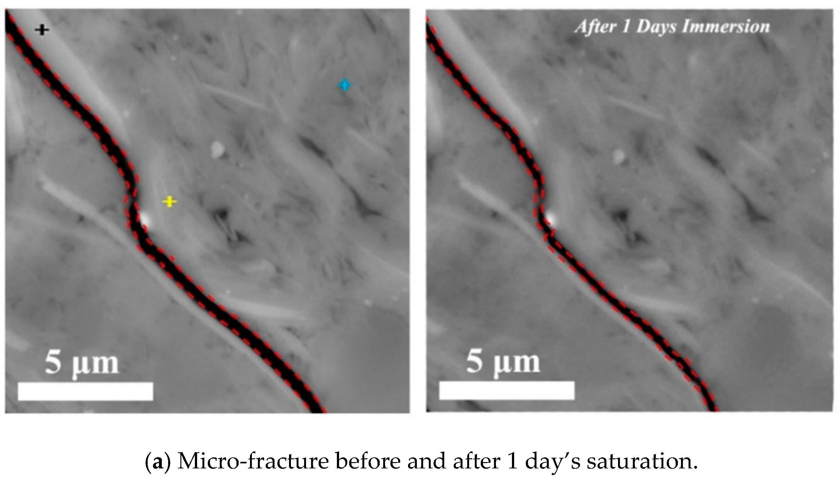 Energies 12 04225 g005a Energies 12 04225 g005a