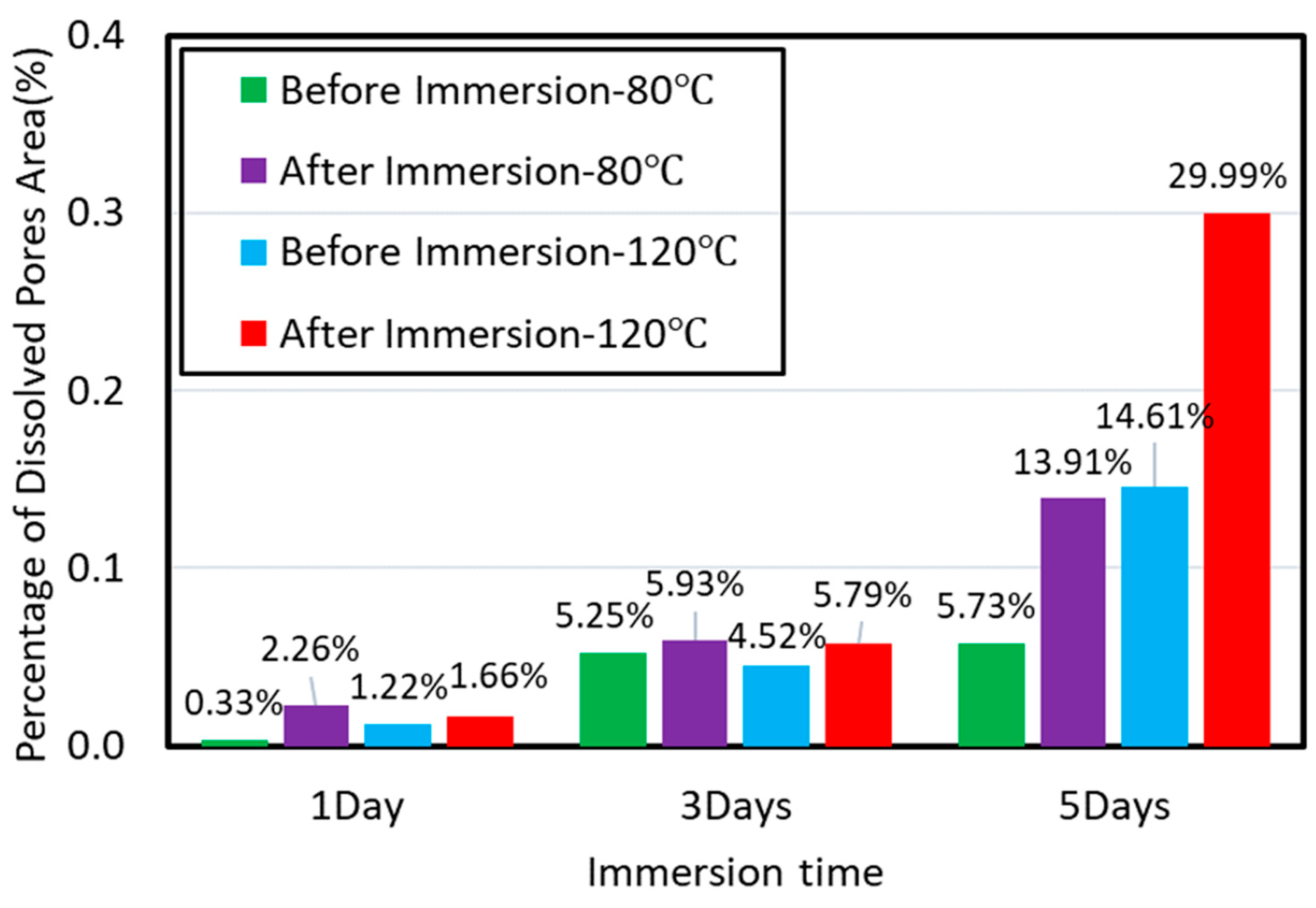 Energies 12 04225 g010 Energies 12 04225 g010