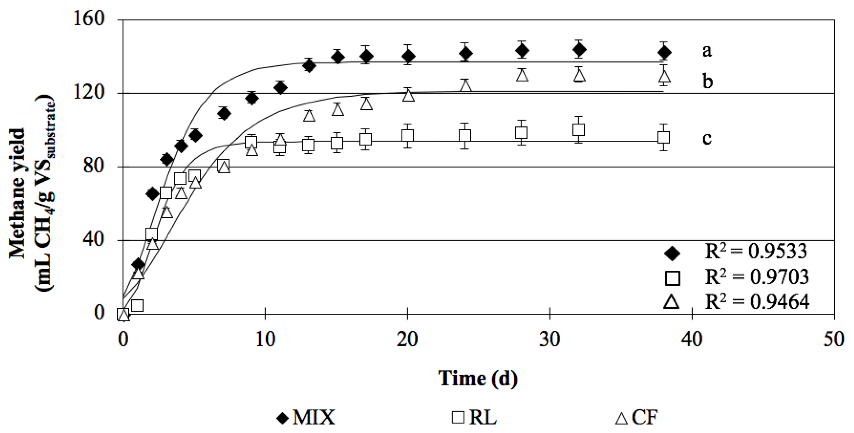 Energies 12 04226 g002