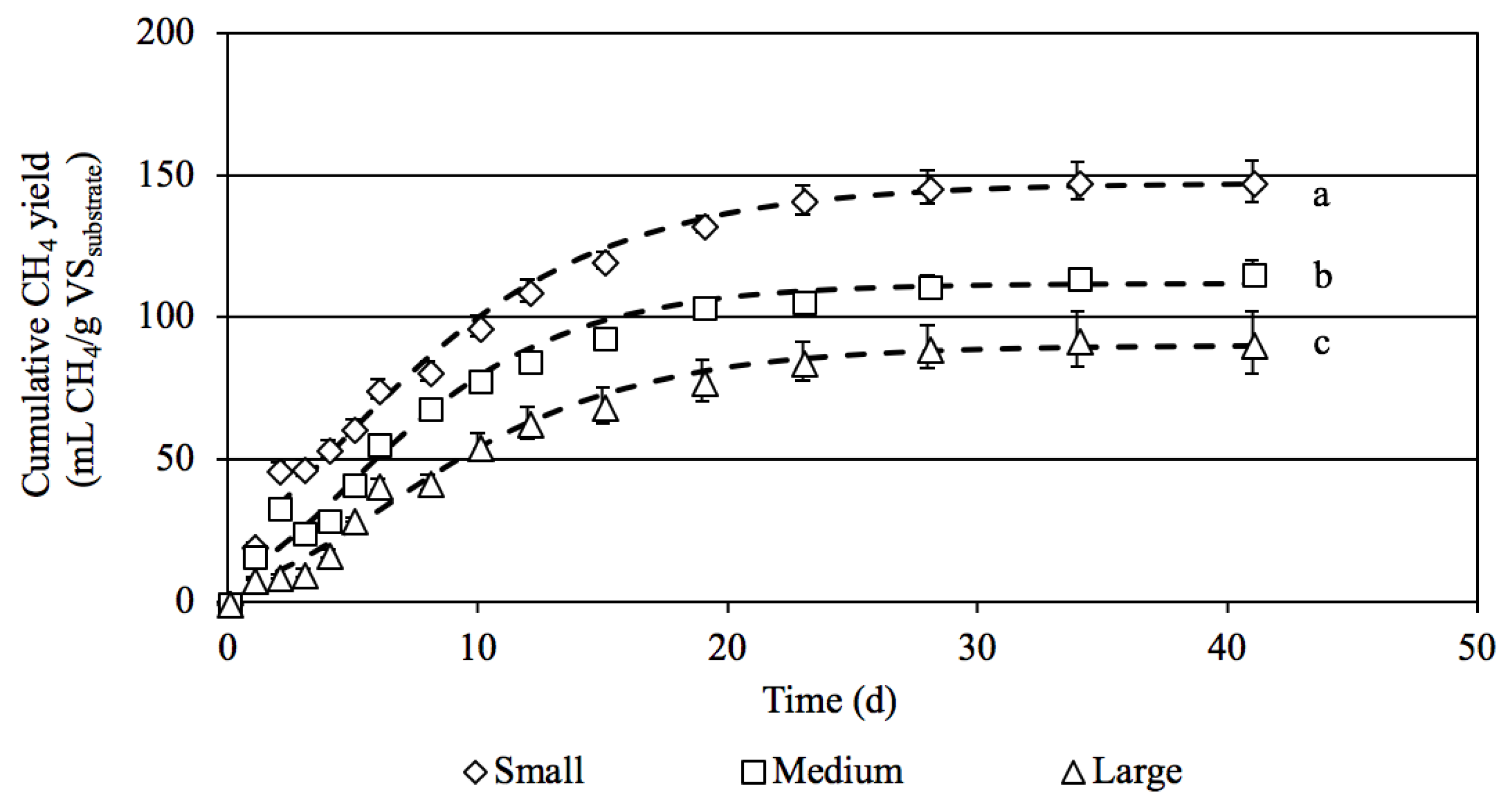 Energies 12 04226 g003