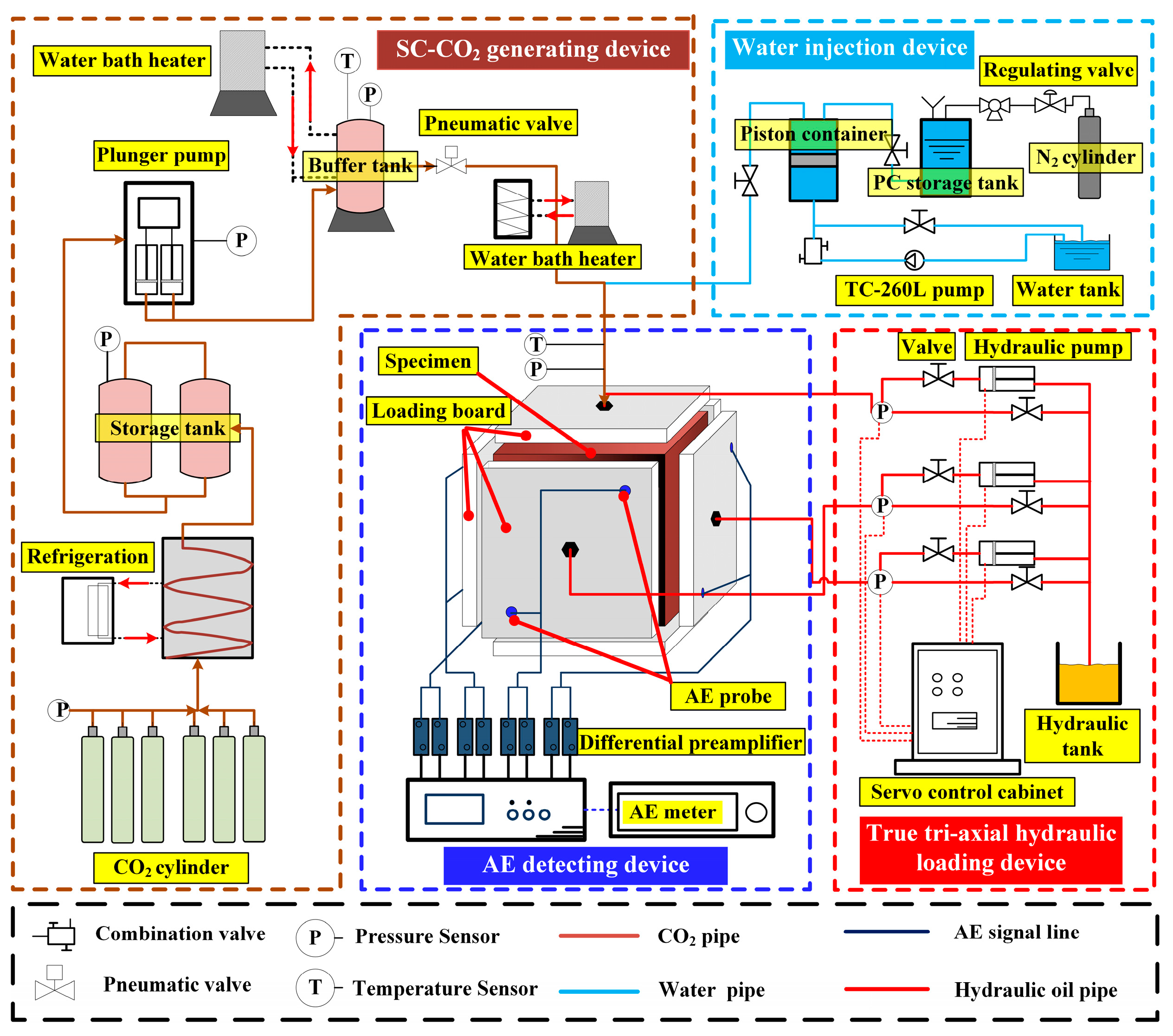 Energies 12 04229 g001 Energies 12 04229 g001