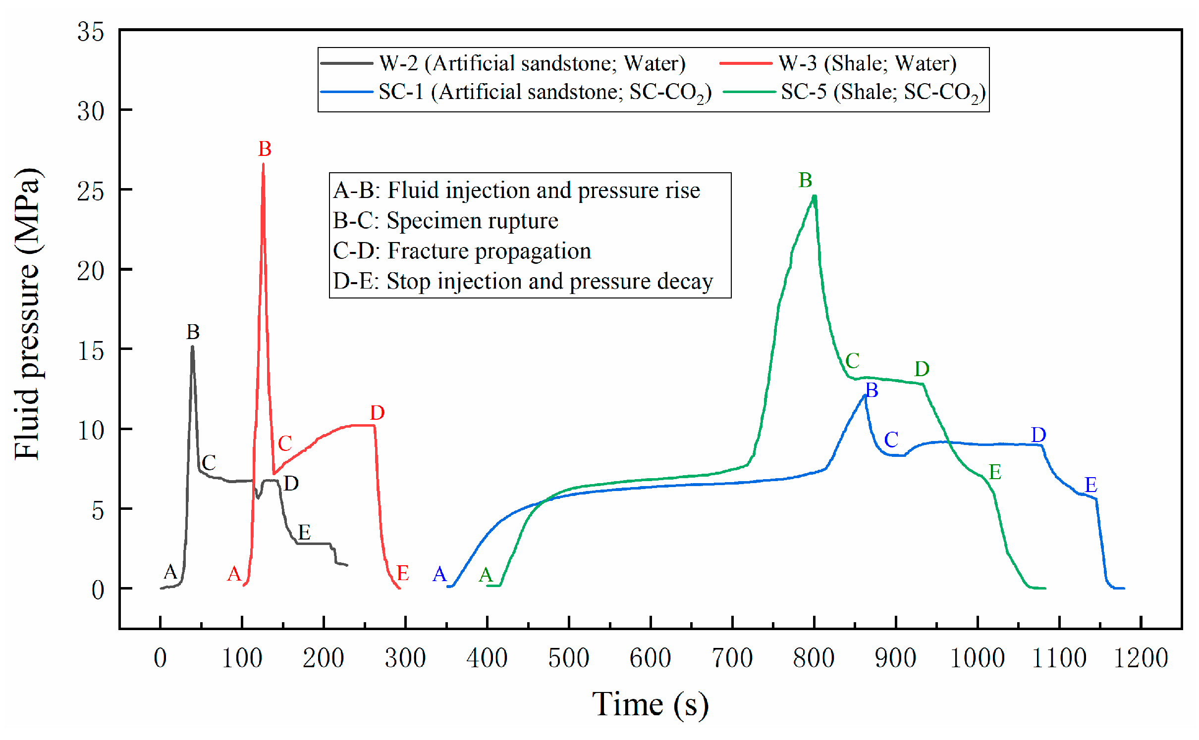 Energies 12 04229 g003 Energies 12 04229 g003