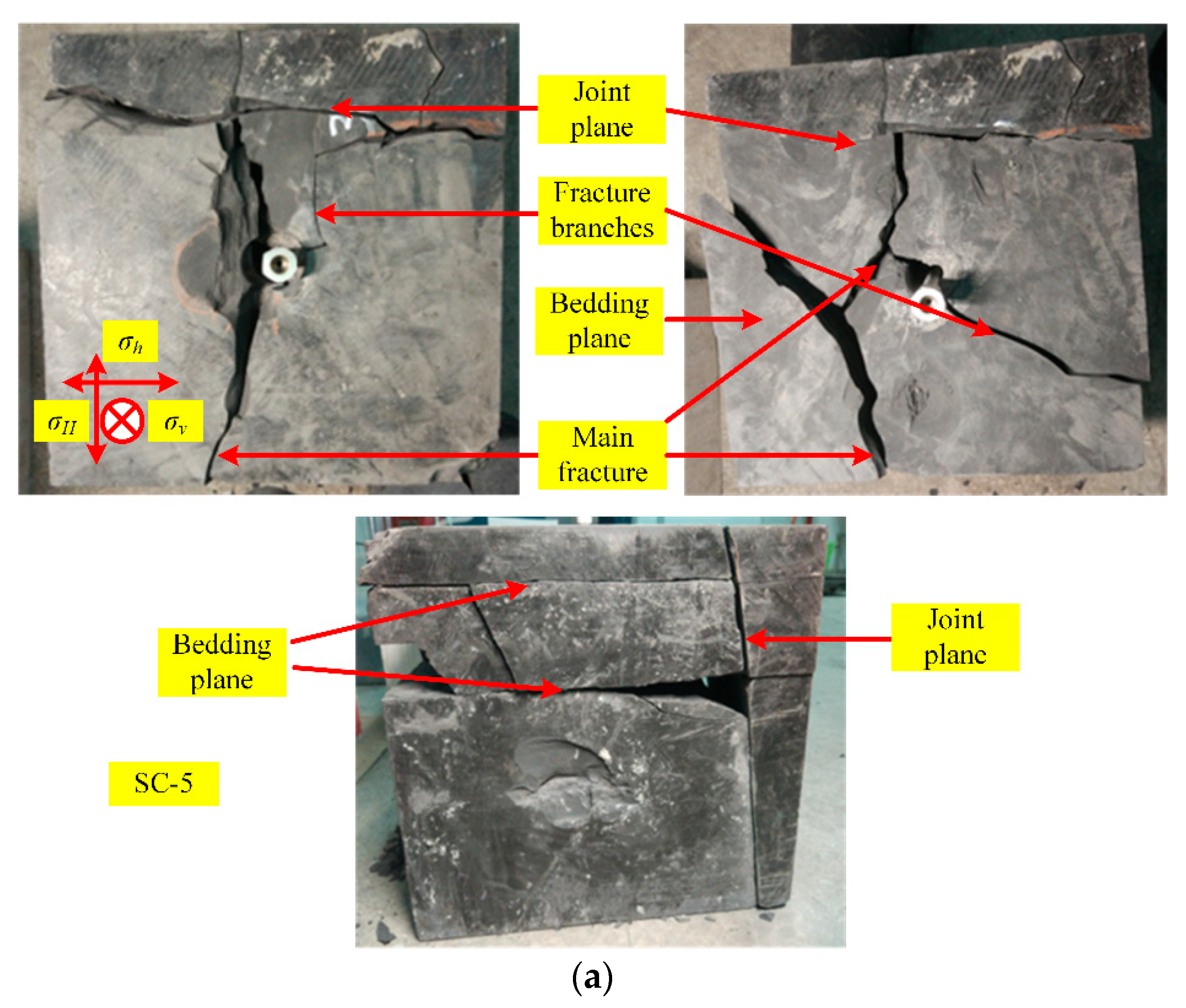 Energies 12 04229 g006a Energies 12 04229 g006a