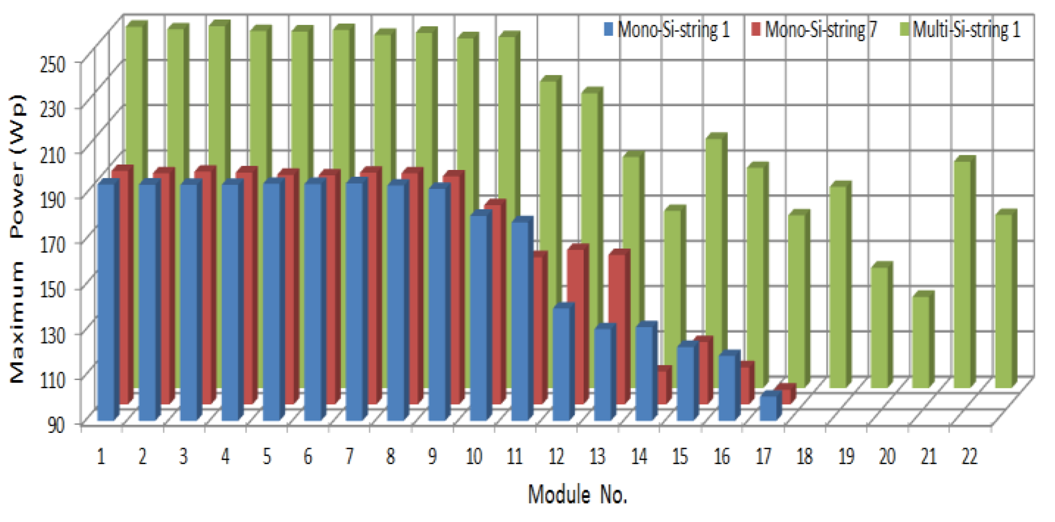 Energies 12 04230 g009 Energies 12 04230 g009
