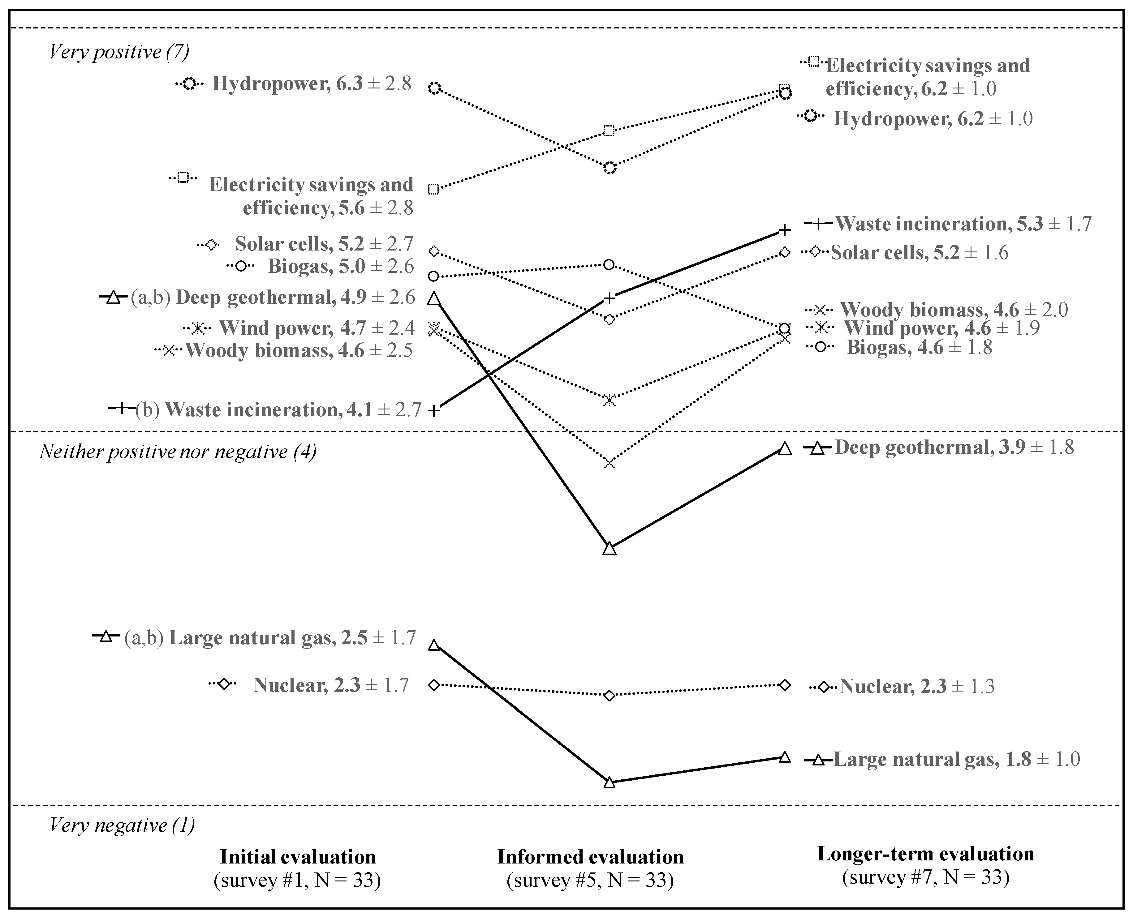 Energies 12 04231 g003 Energies 12 04231 g003