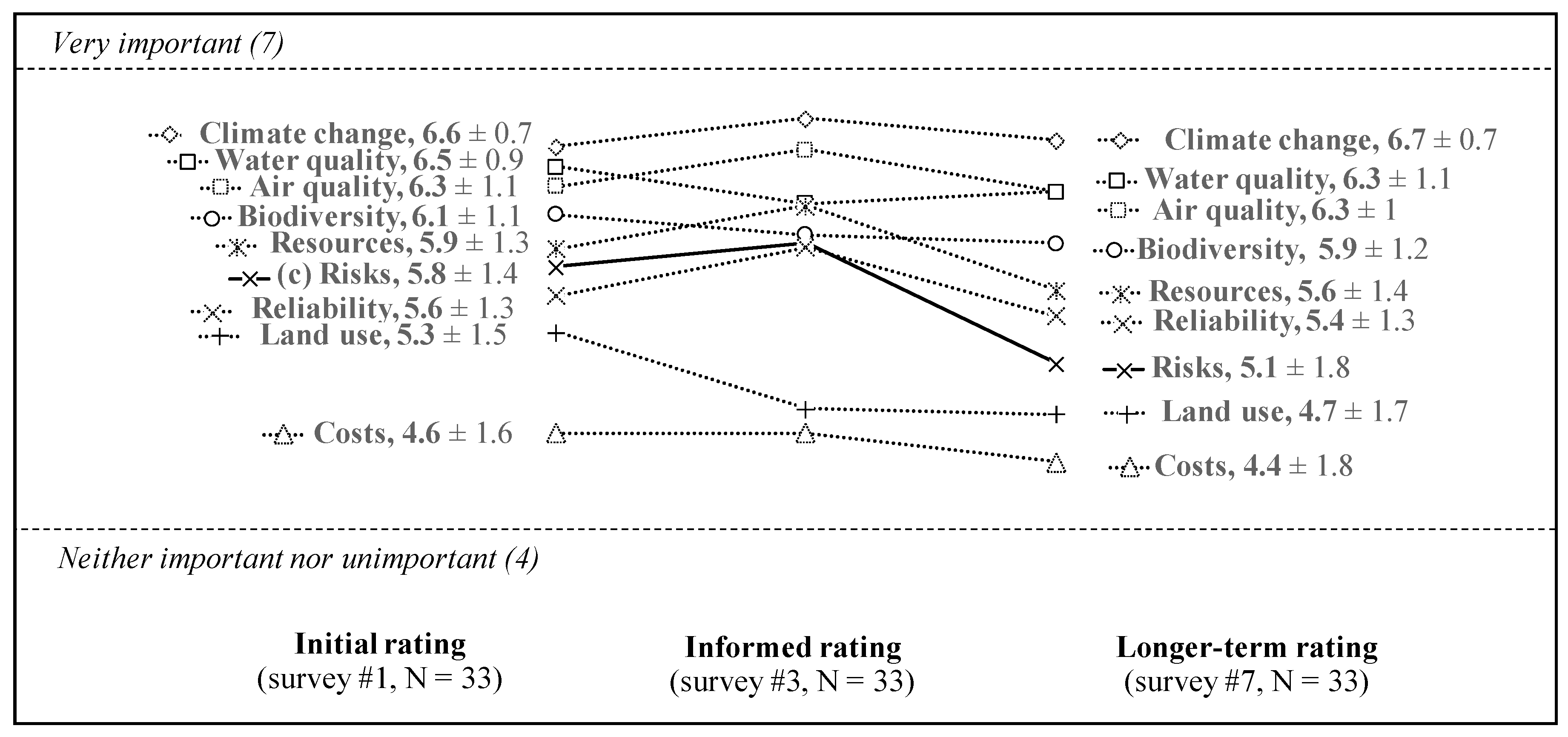 Energies 12 04231 g004 Energies 12 04231 g004